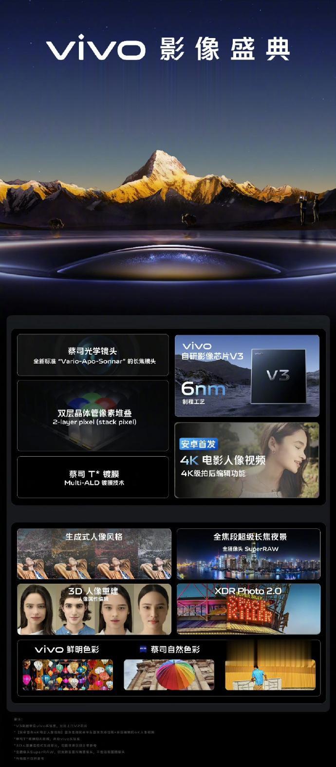  安卓阵营主要在拍照领域发力，各家旗舰机的综合实力甚至能稳压iPhone一头。但