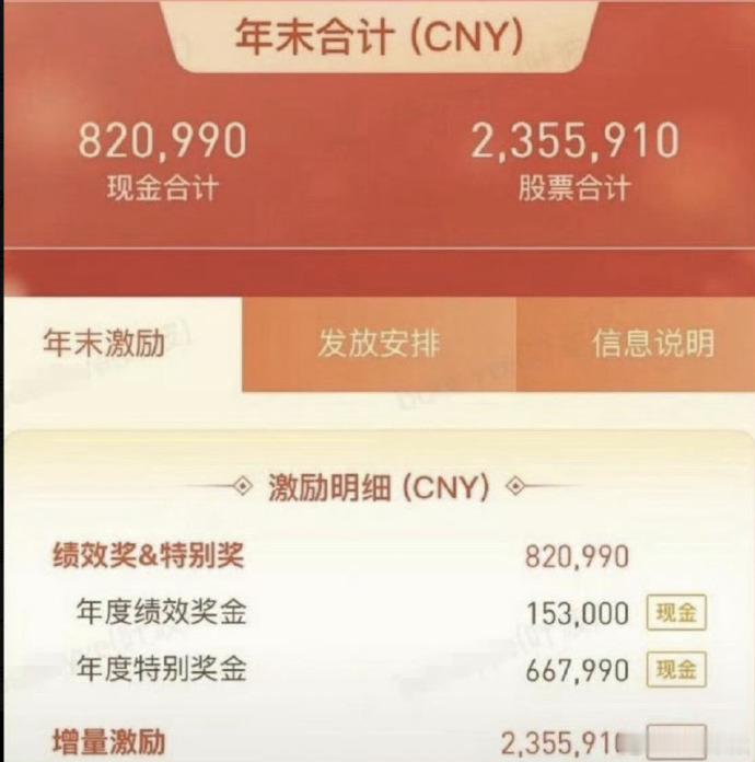腾讯317万年终奖员工因泄密被辞退事以密成啊，上哪儿再找腾讯这么高薪的工作去😂