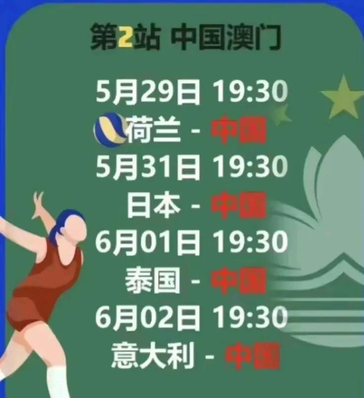 女排这次对手最好对付的是荷兰，而非泰国。荷兰历来攻强守弱，韧性差，一传和串联是短
