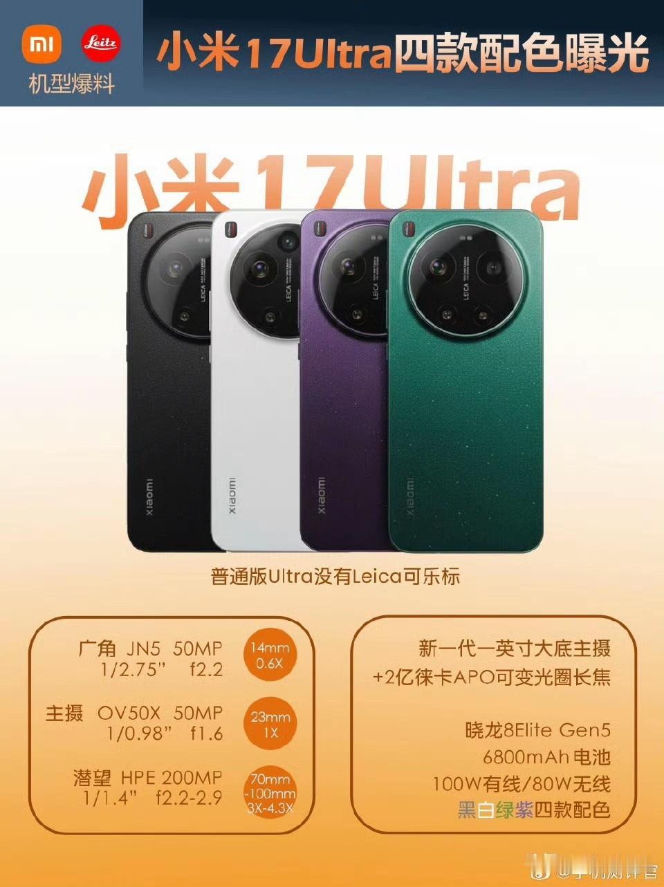 小米17Ultra配置图来了[奸笑]提前看，新豪威一英寸主摄+HPE两亿长焦，超
