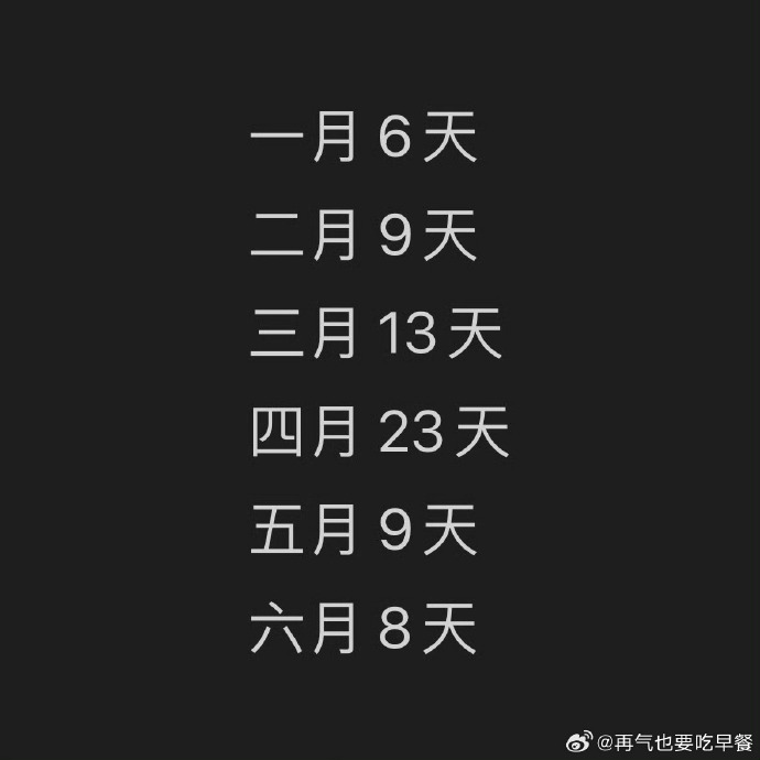 时代少年团上半年合体的天数 时团上半年合体的天数时团上半年合体的天数是多了还是少