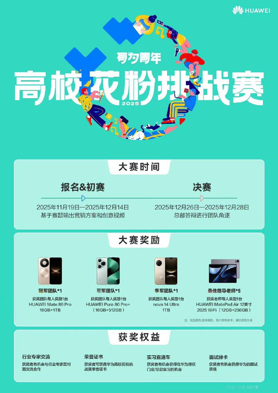 高校花粉挑战赛奖品很丰盛呀！ 