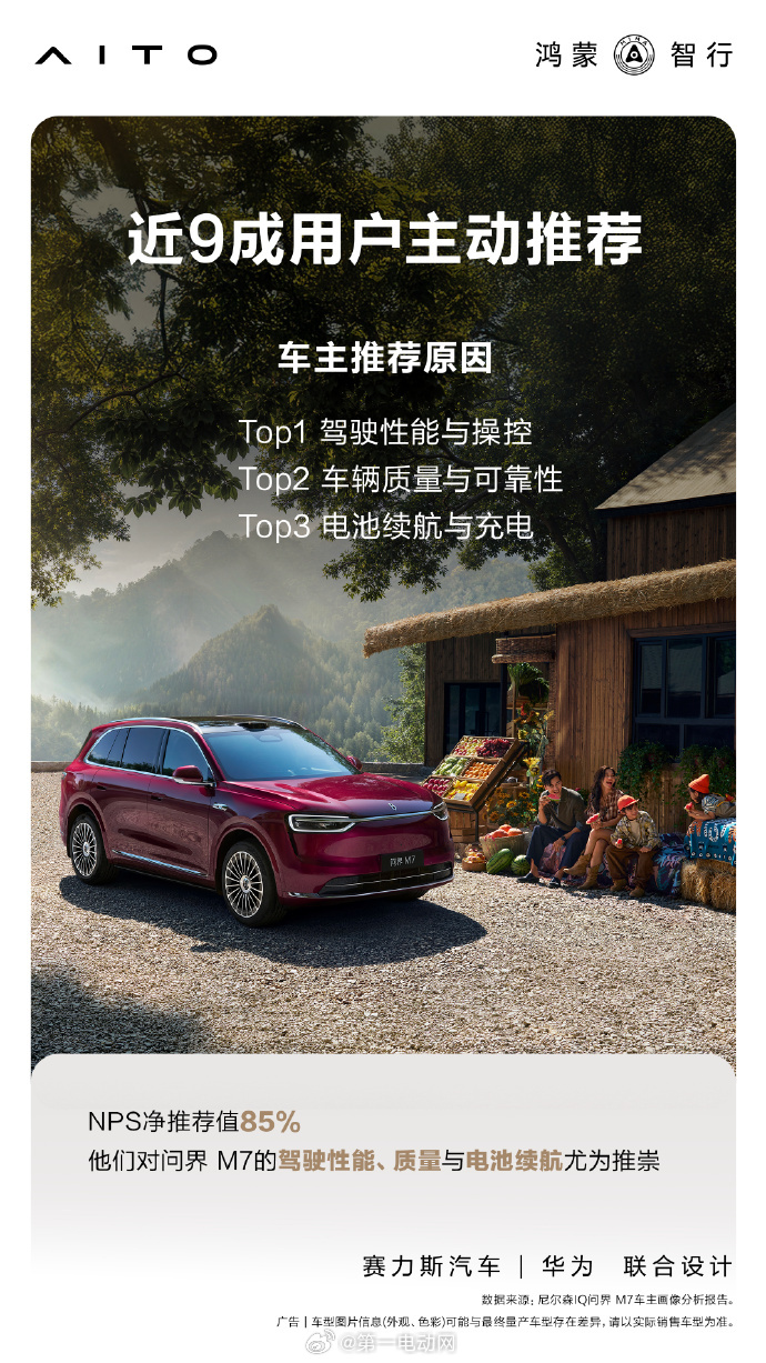 问界M7 的用户90后占比达到64%，且每10位车主中有8位愿意主动推荐，全系累