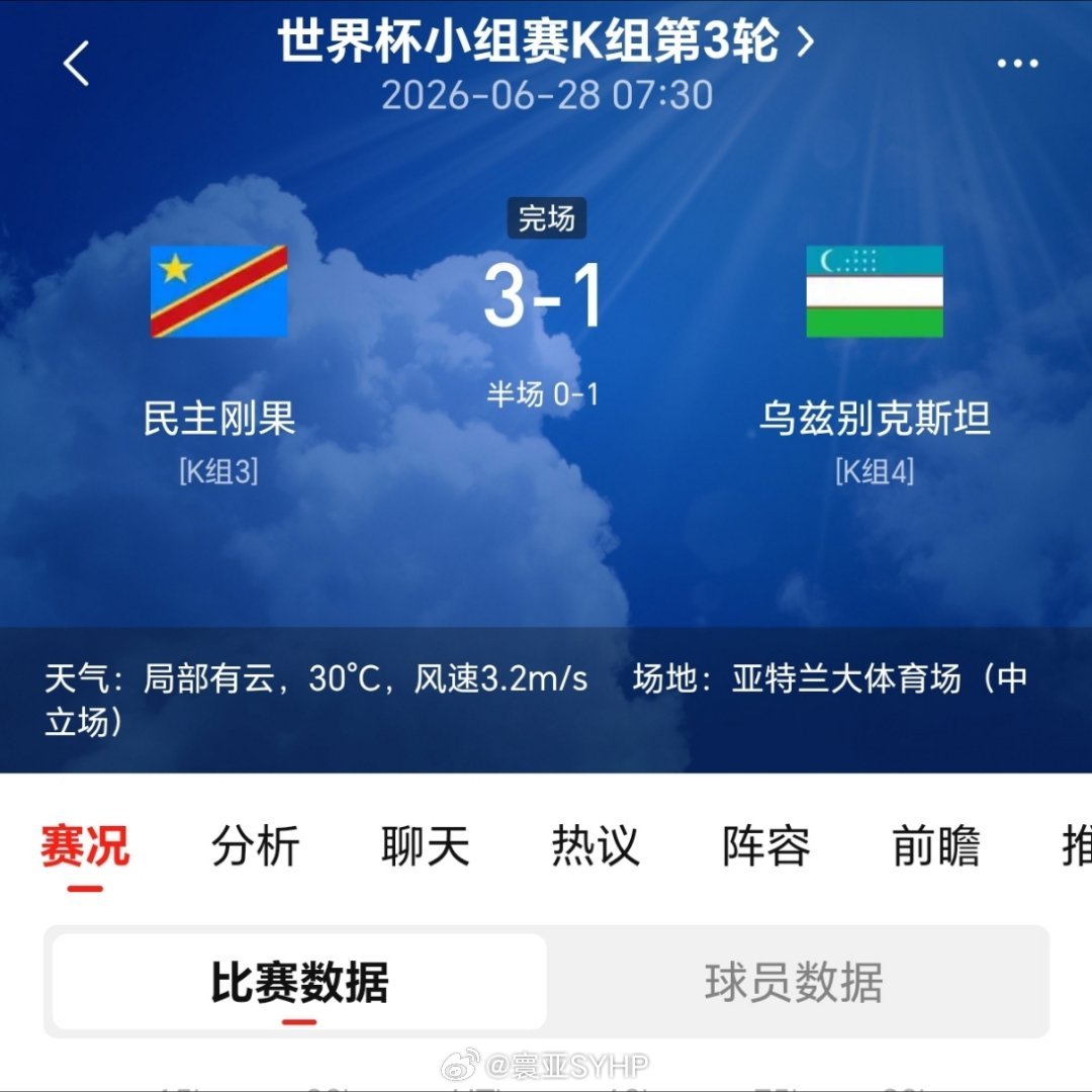 韩国淘汰民众刚果3比1战胜乌兹别克斯坦，韩国遭淘汰。 