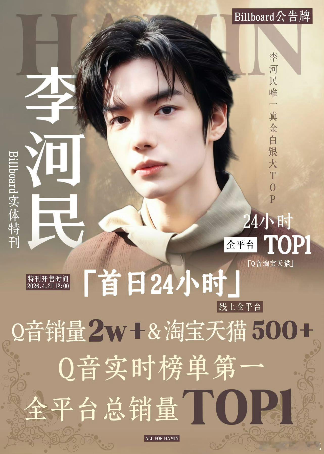 SMTR25 Billboard销量 SMTR25 Billboard24小时销