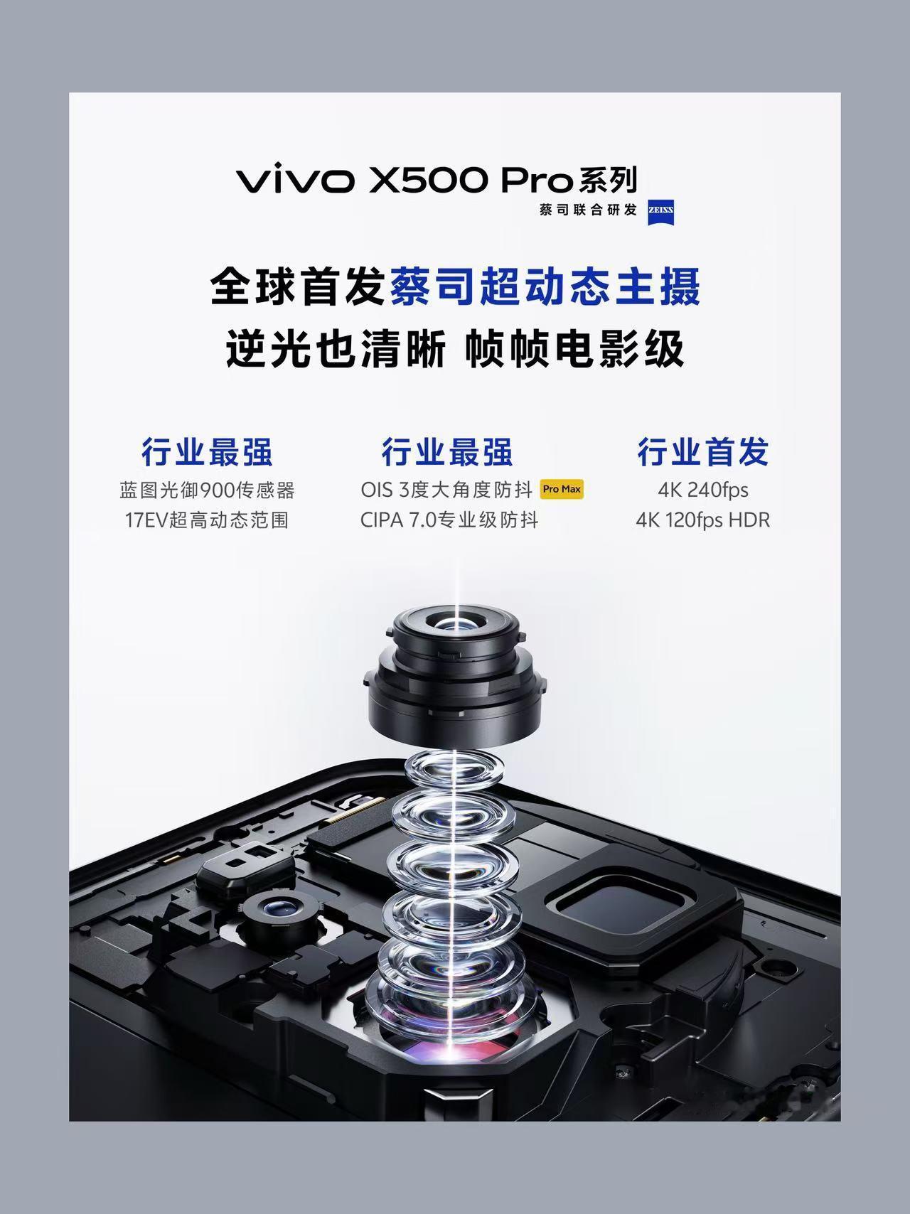 X500 Pro系列电影级别慢动作真是来了波狠的。4K 240fps高光慢动作加