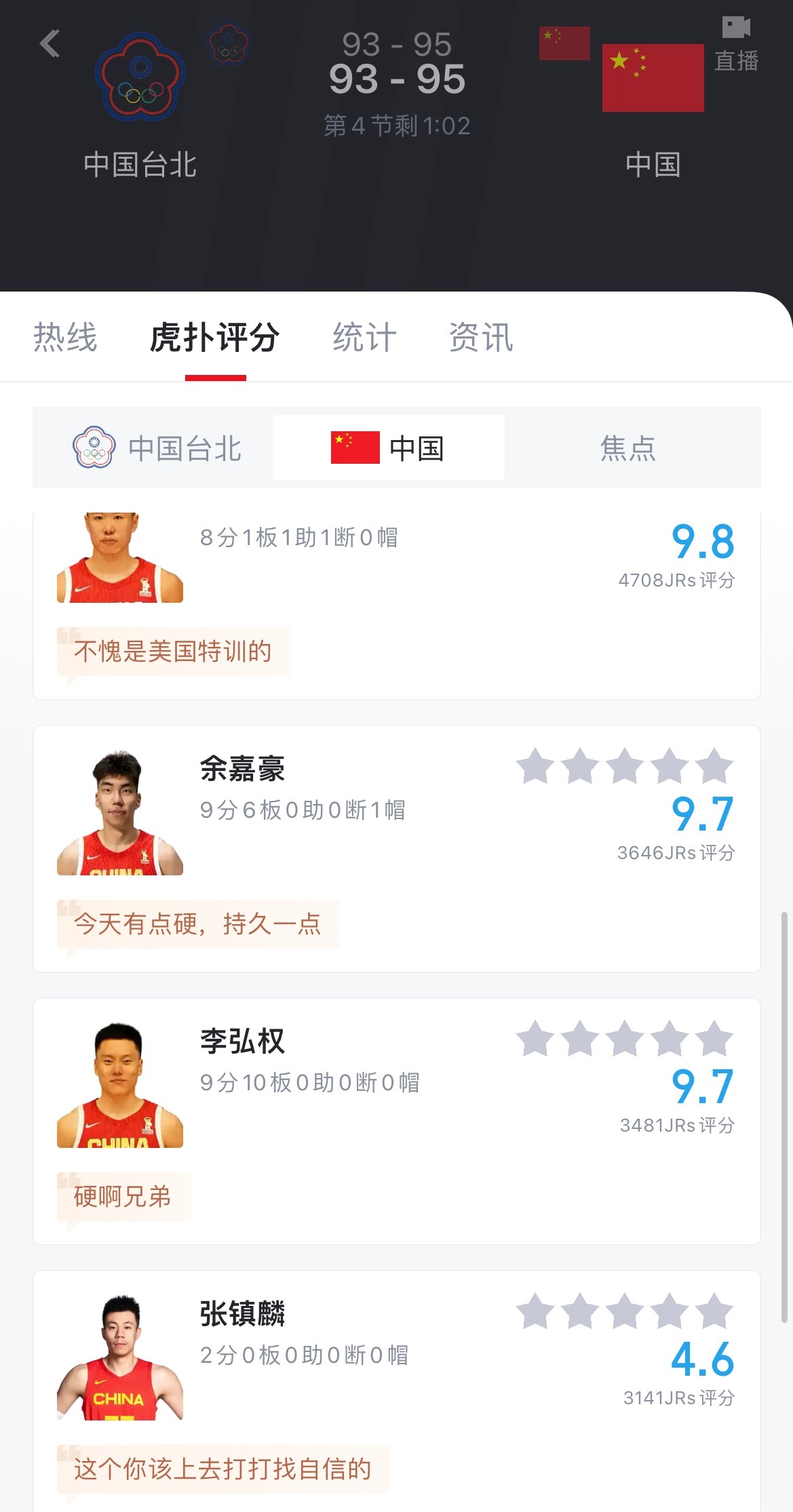 张大公子怎么又得了2分呀？中国男篮vs中国台北男篮