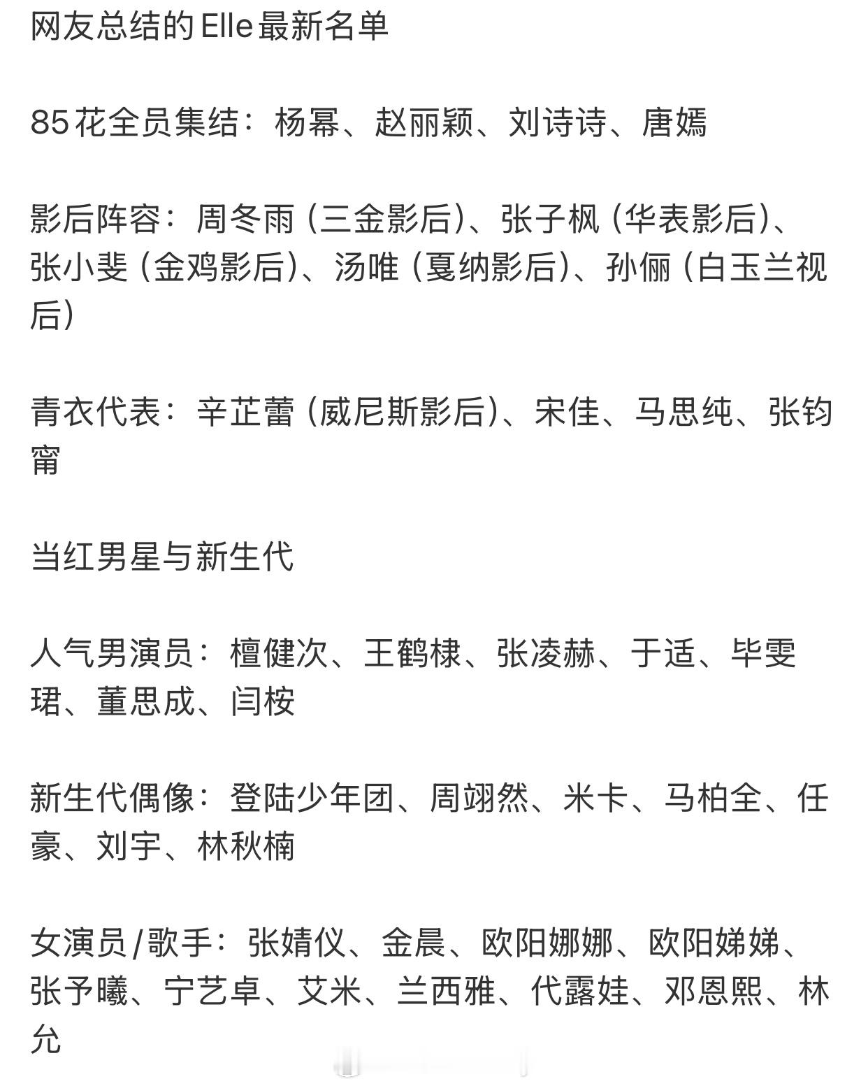 网友总结的ELLE盛典的名单🍉说实话那个预告视频太花眼儿了[淡淡的] ​​​