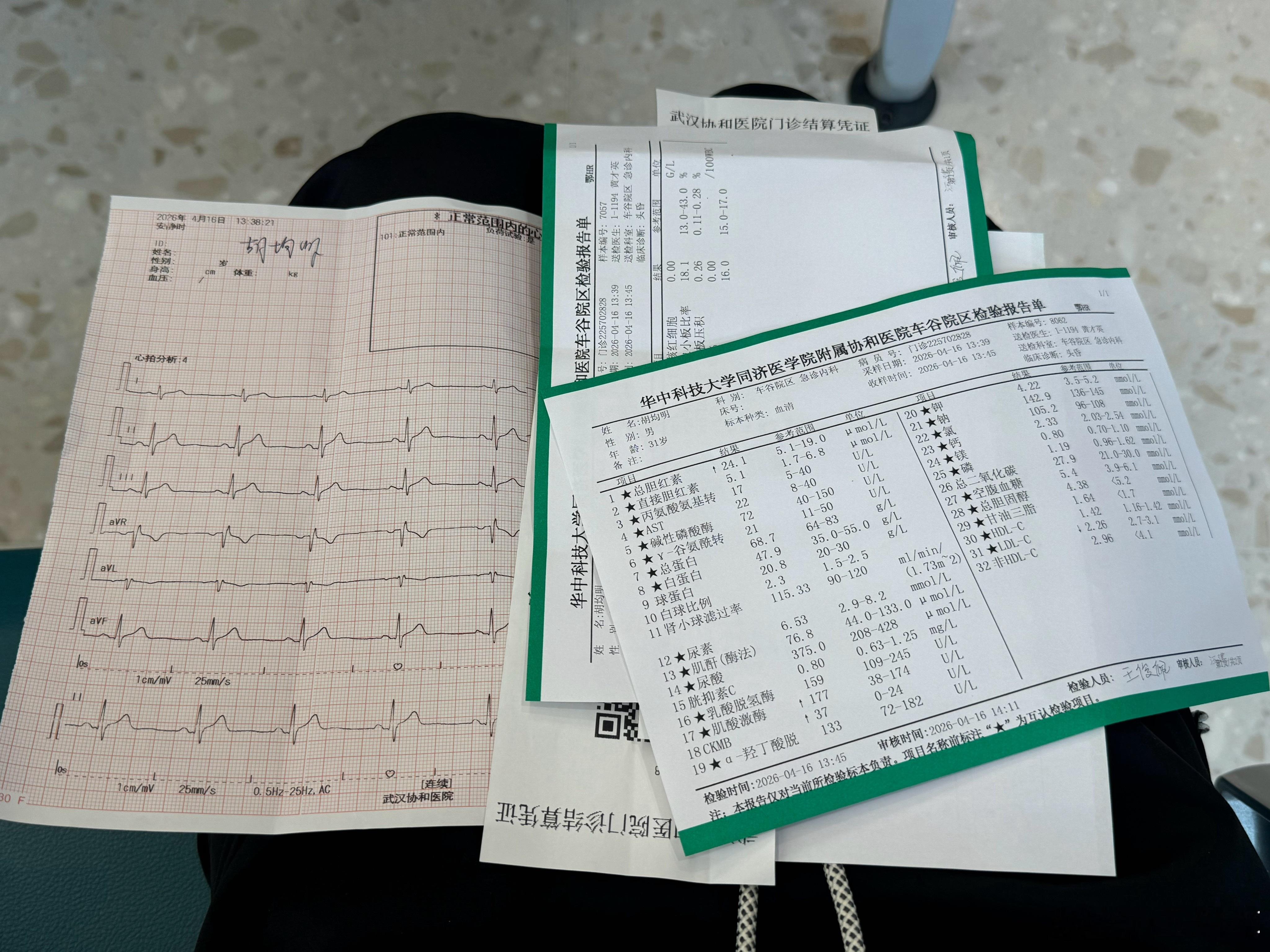 这两天身体不舒服心慌 头昏 反胃等症状食欲下降 我有点担心来医院 抽血 CT 脑