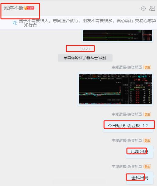早盘的策略旭哥执行的差不多了，超短这块止盈了 地产的金科  多元金融的九鼎，创业