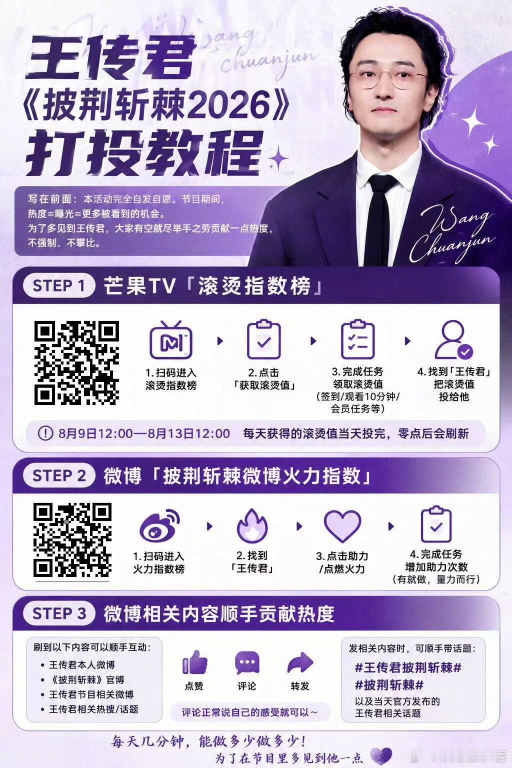 王传君老来得数据粉王传君鞠躬式饭撒获赞王传君官宣加盟《披荆斩棘2026》的消息一