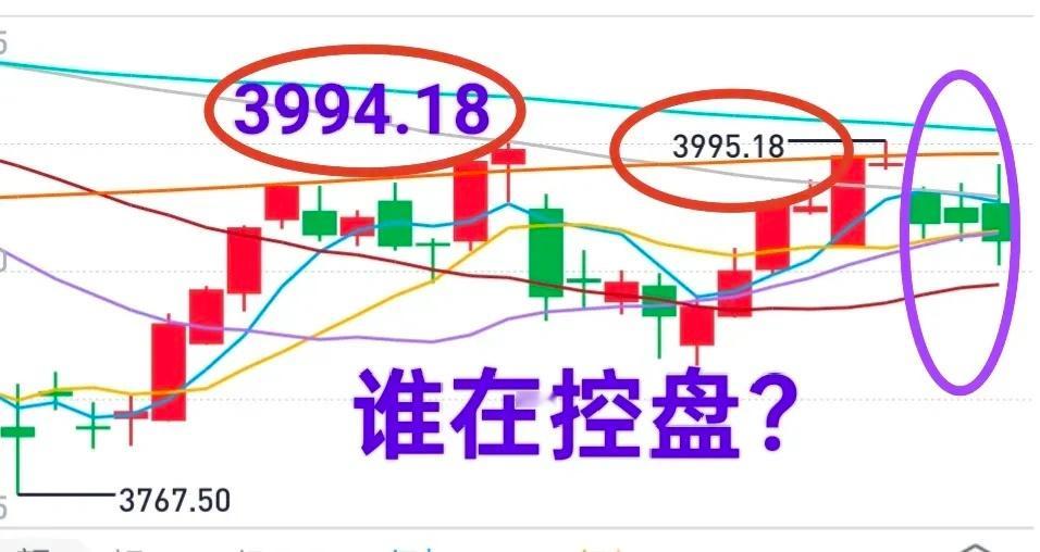 A股：大盘似乎被一双无形的大手“控制”了，谁能做到如此“精准”控盘？8月18日高