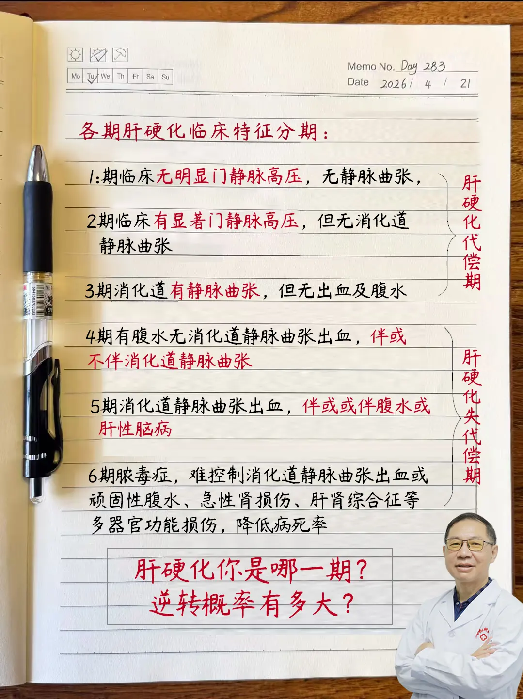 肝硬化的6大分期，你现在在哪一期？。各位病友查出肝硬化真的别先焦虑。 ...