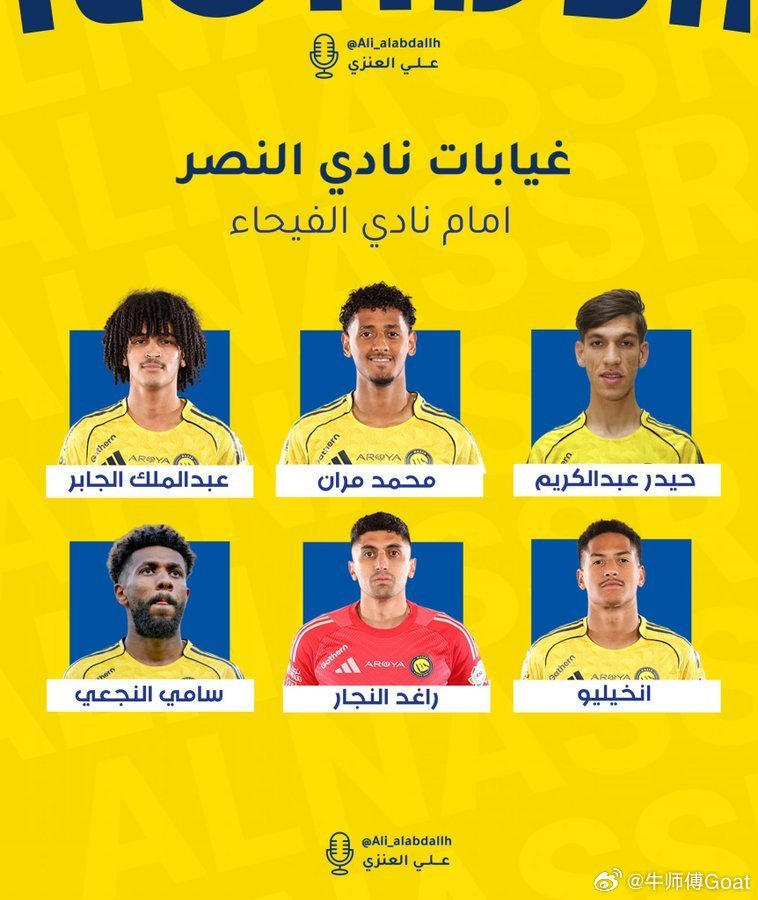 C罗 今晚比赛出席外援和缺席球员C 罗出战费哈vs利雅得胜利