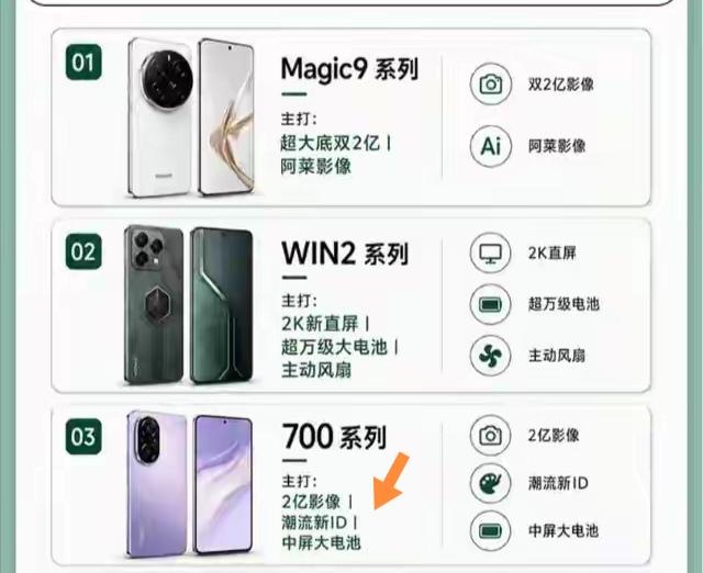 荣耀下半年要发的荣耀700系列，简直是王炸！预计11月登场，有荣耀700和荣耀7
