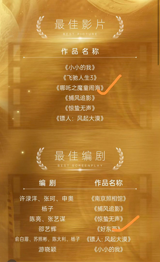 百花奖预测名单讲一下我的推测：首先《南京照相馆》没提最佳影片比较意外所以我猜是想