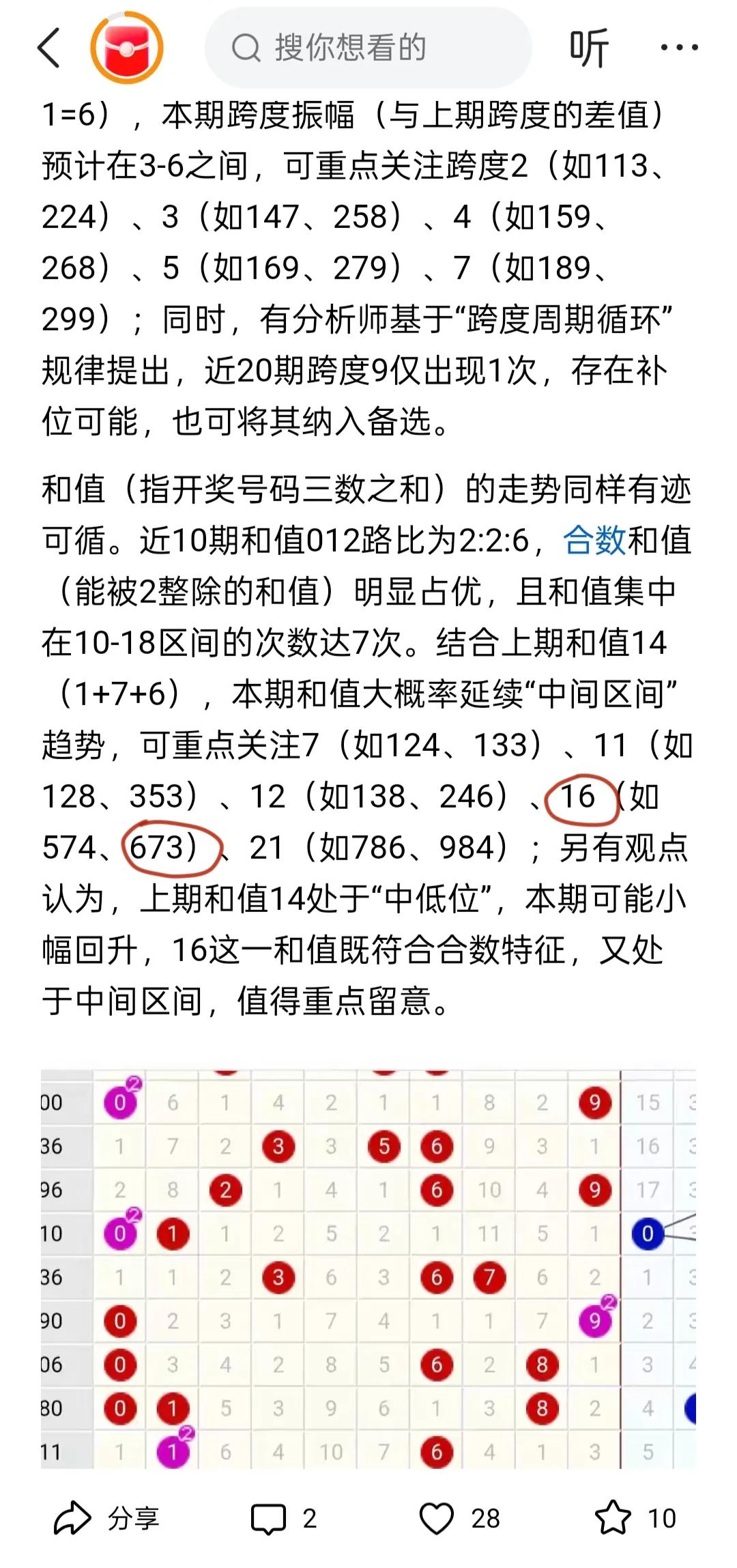 我也不多说，敲黑板，看重点！！你中了吗？？？[呲牙][呲牙][呲牙][呲牙]