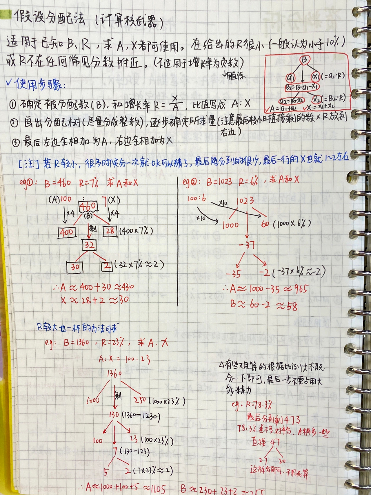 花生老师的公考速算技巧太厉害了 