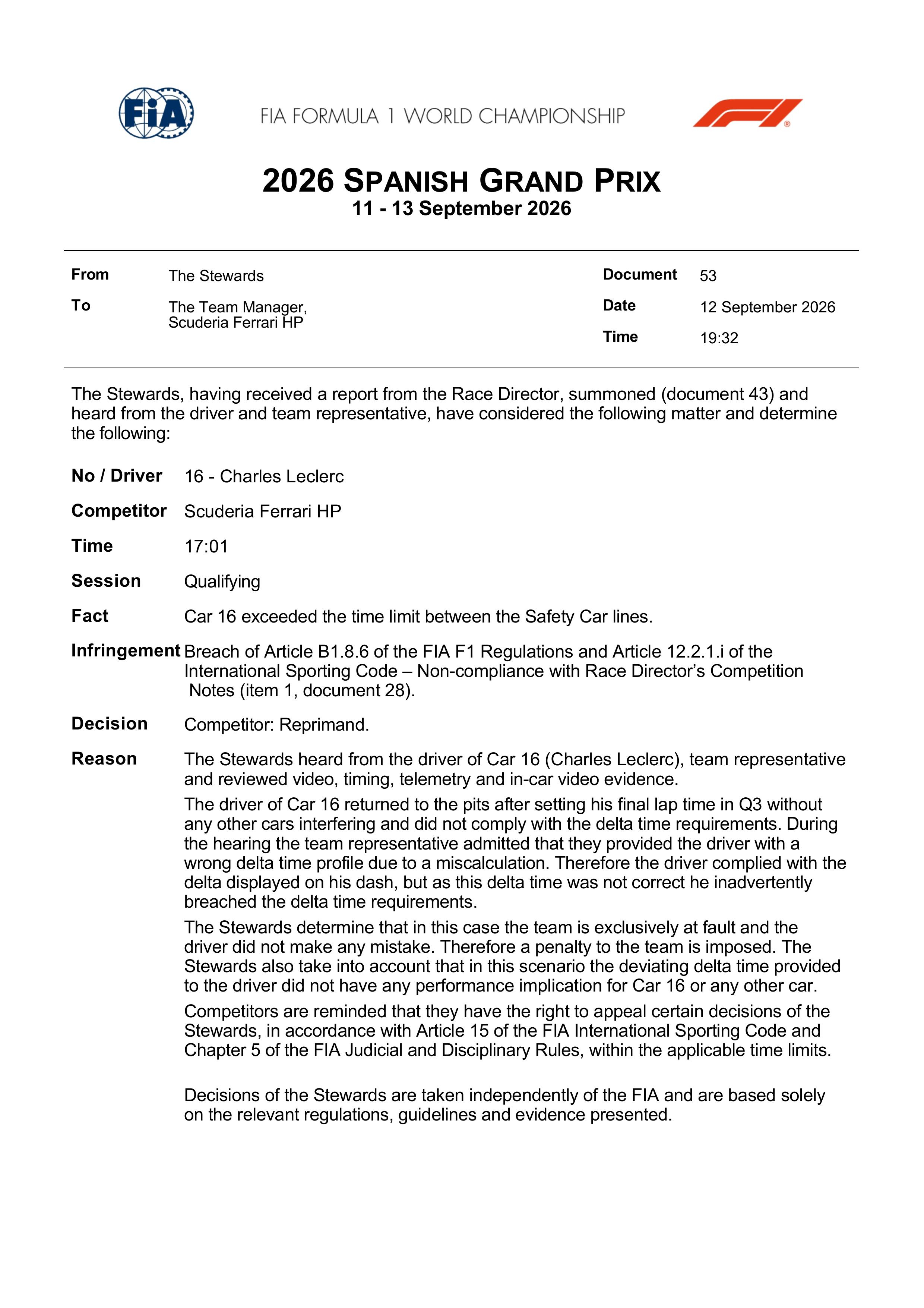 FIA：对法拉利车队处以训诫一次⚠️法拉利给了Charles错误的时间差数据，导
