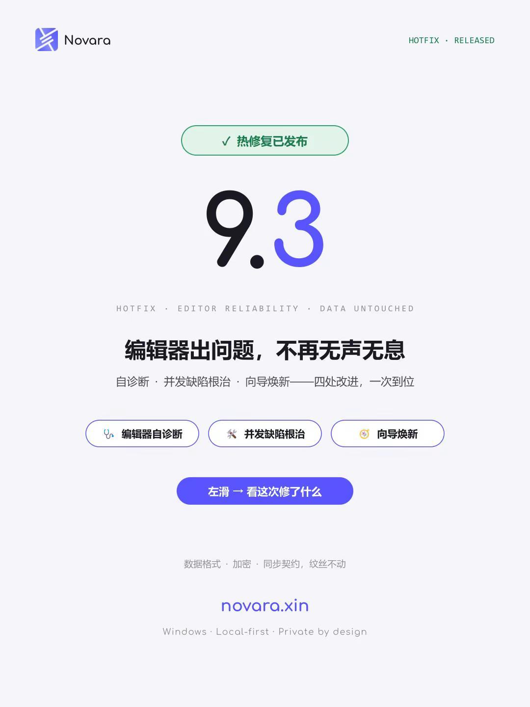 崩溃不再悄无声息。9.3.0 修复版已发布，编辑器不再静默崩溃 隐私安全 开源 