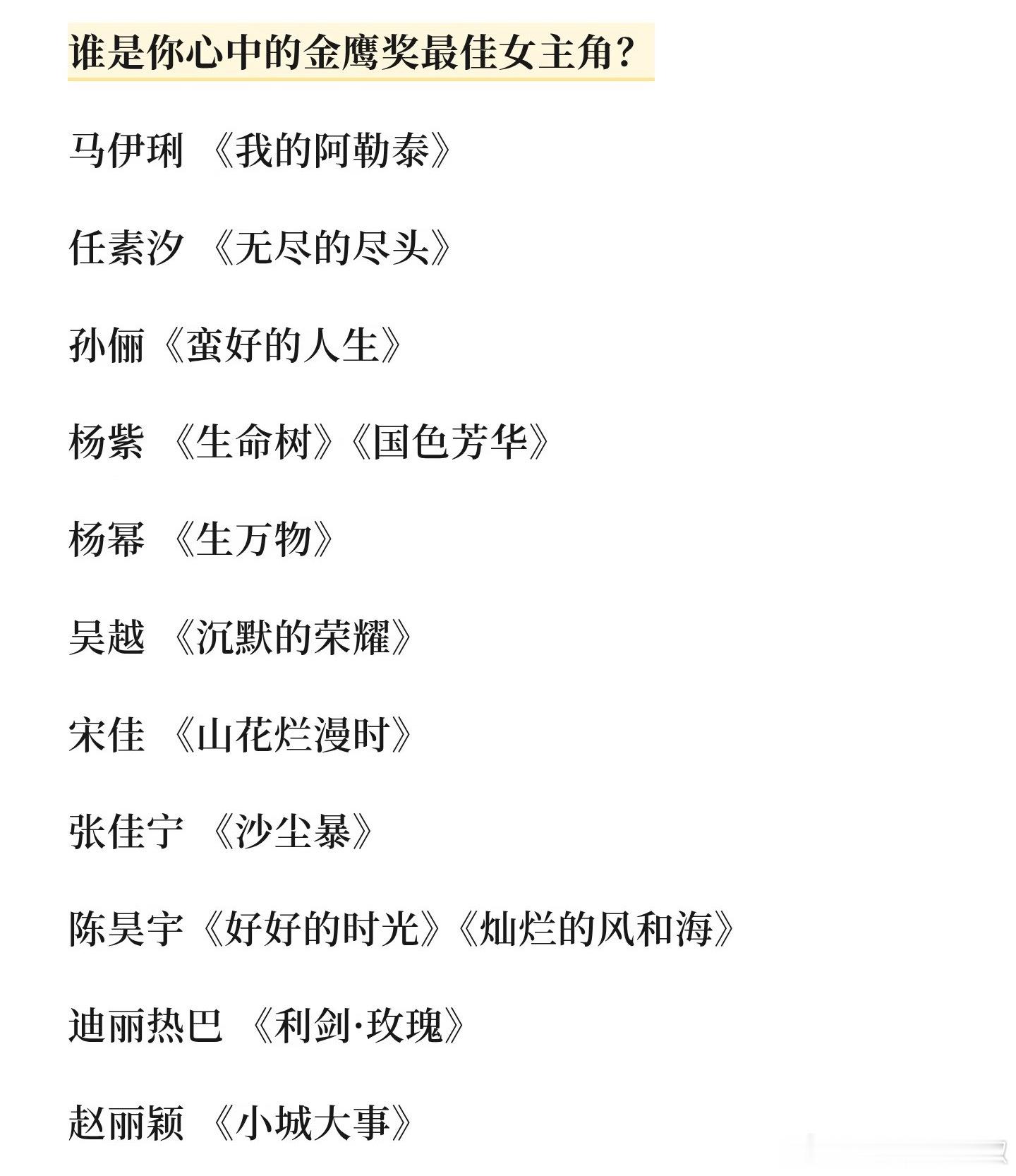 金鹰奖第二轮投票开启，竞争还是非常激烈的，谁是你心目中的最佳女主角？ 