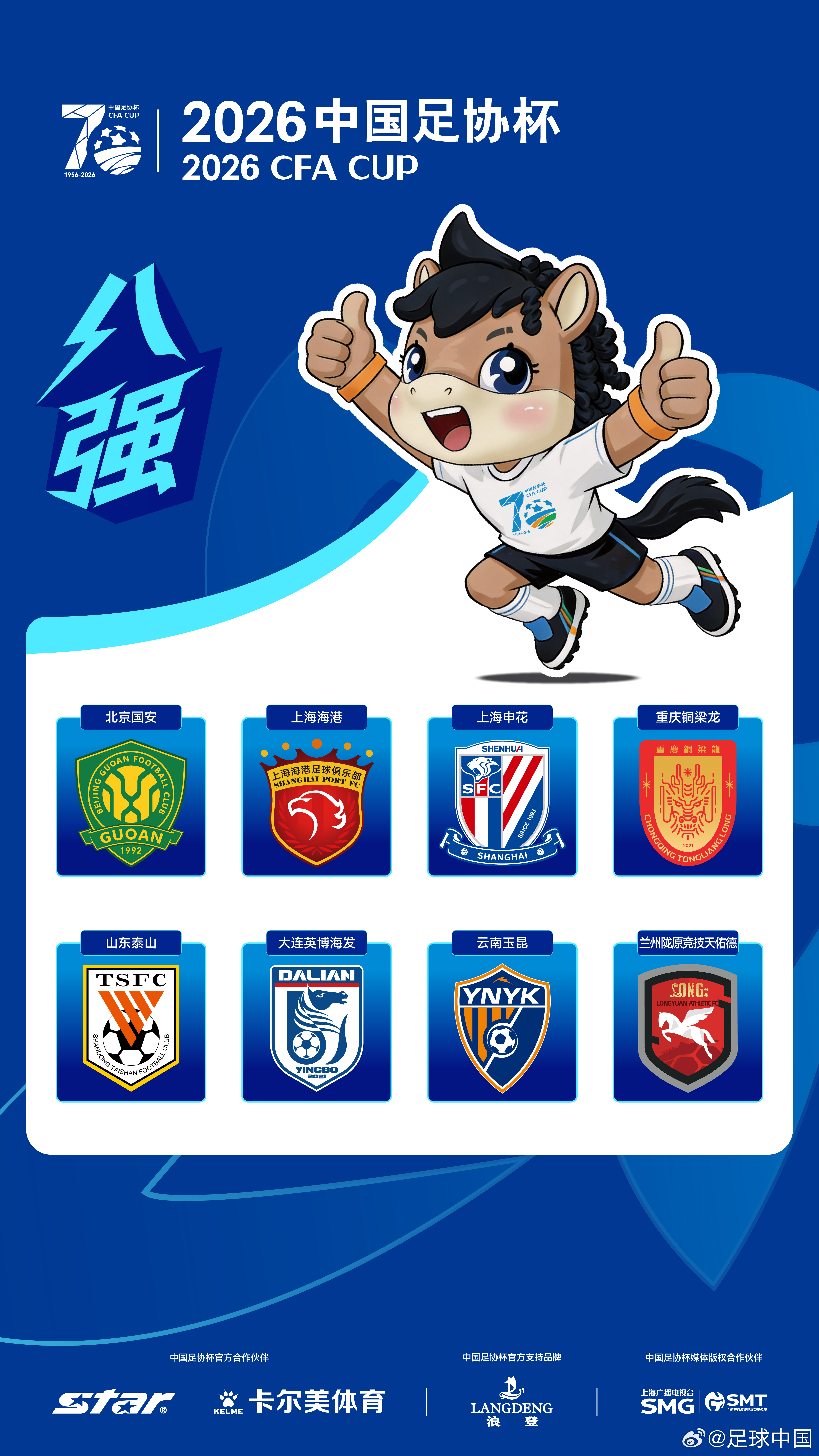 2026中国足协杯 第五轮结束，八强球队出炉👇👇👇第六轮中乙球队兰州陇原竞