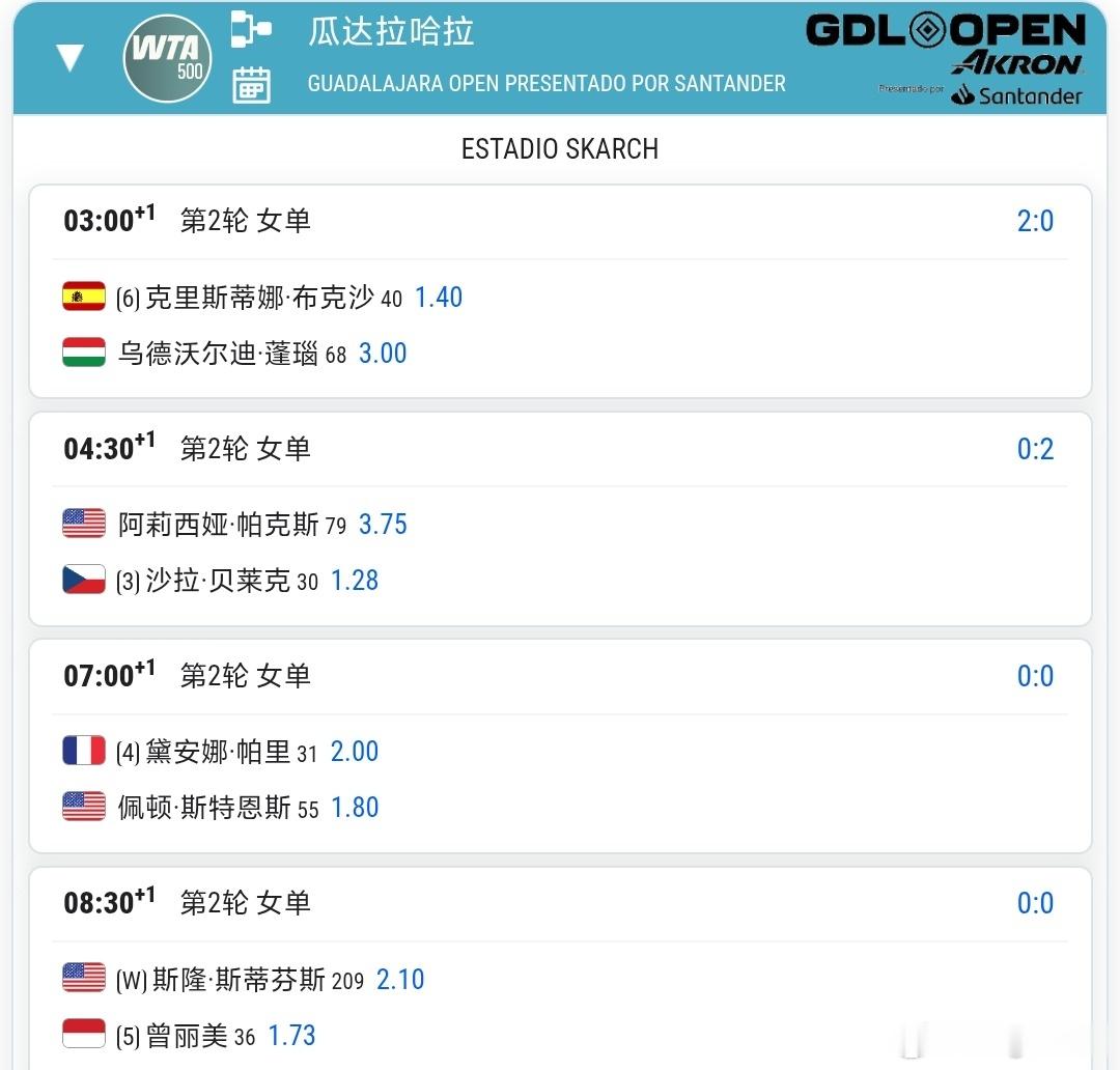 WTA500瓜达拉哈拉/WTA250圣保罗9.15赛程23:00尤晓迪vs查拉耶