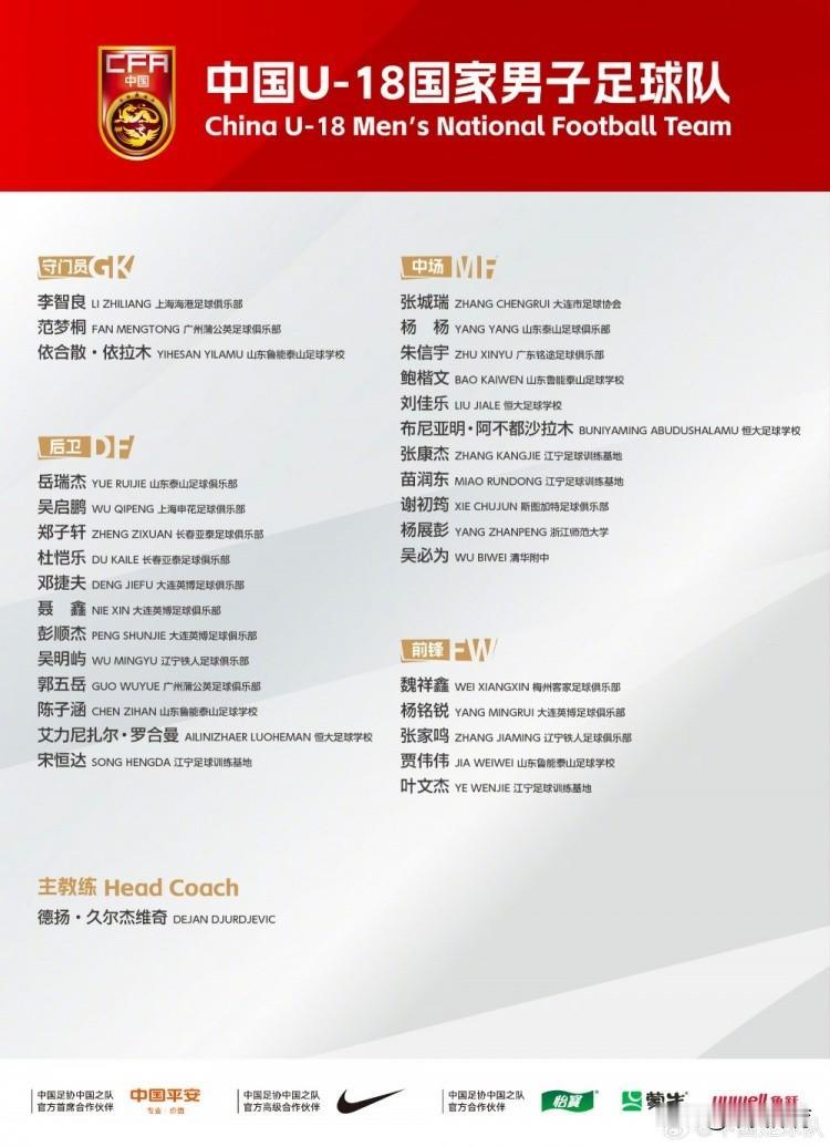 中国足协公布了U18国青队的集训名单！目的是备战2027的亚洲杯！在这份新鲜出炉