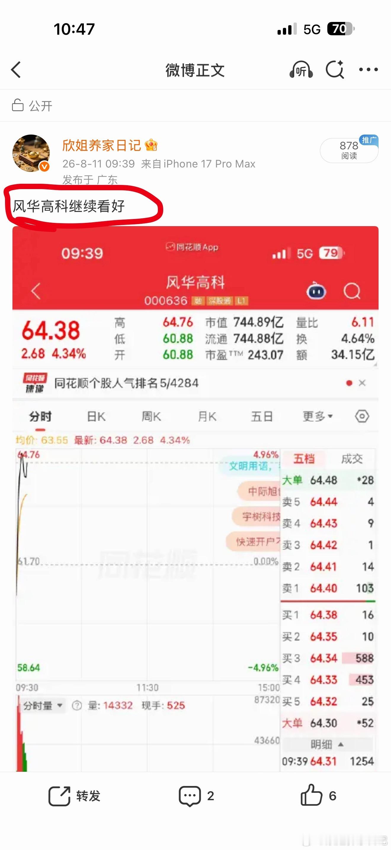 风华高科牛逼！强势的票依然强势！ 