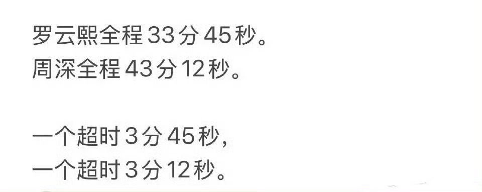 超时算不算是正常现象？罗云熙 超时 ​​​