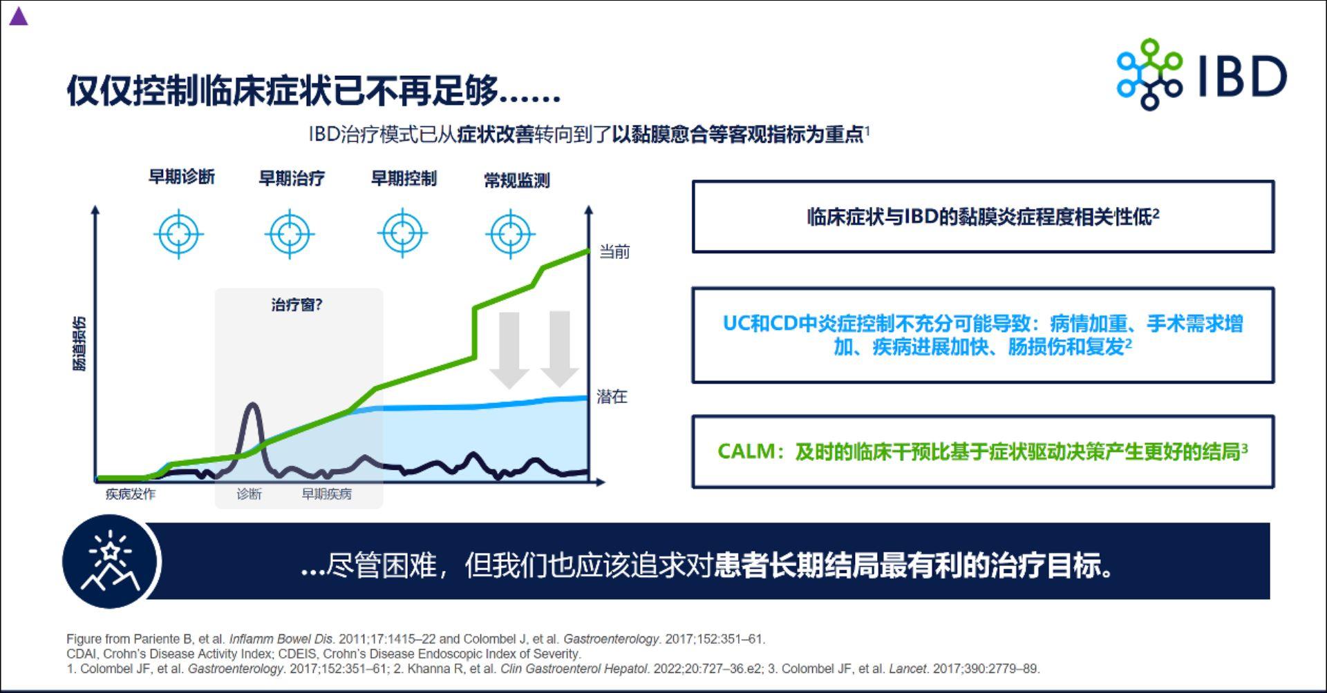 再次强调炎症性肠病黏膜愈合的重要性！不管溃疡性结肠炎，还是克罗恩病 治...