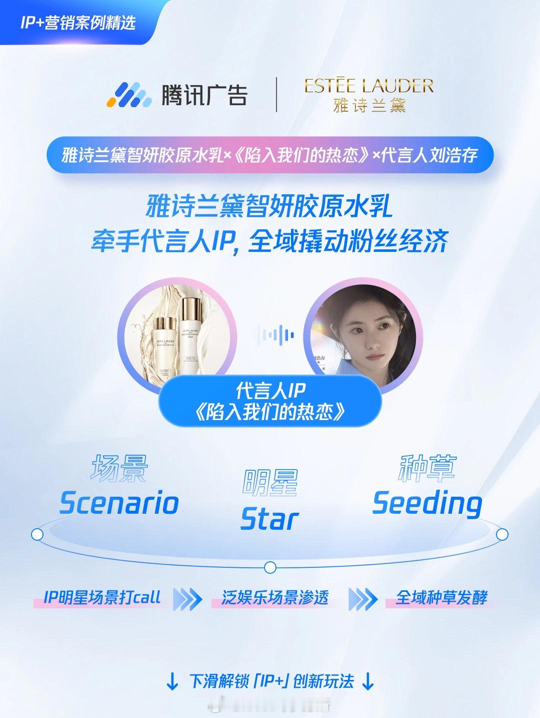 腾讯出了刘浩存代言雅诗兰黛植入《陷入我们的热恋》战报，看的出平台和品牌方都很满意