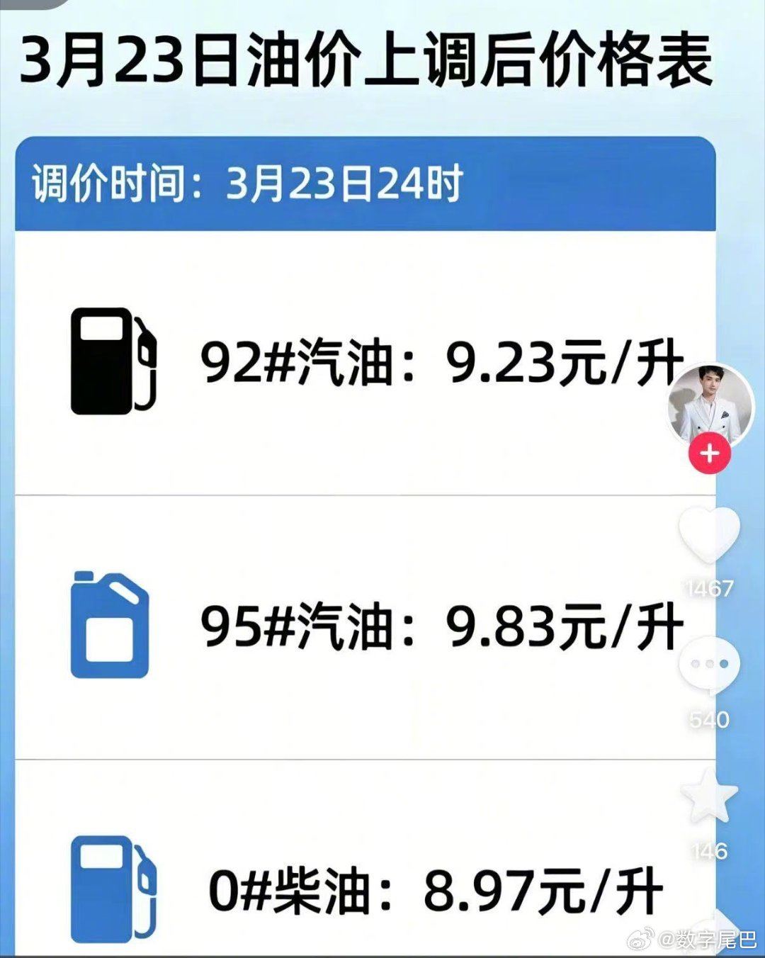 距离油价暴涨还有 40 分钟 还别说，今晚油车加油真没电车充电快 