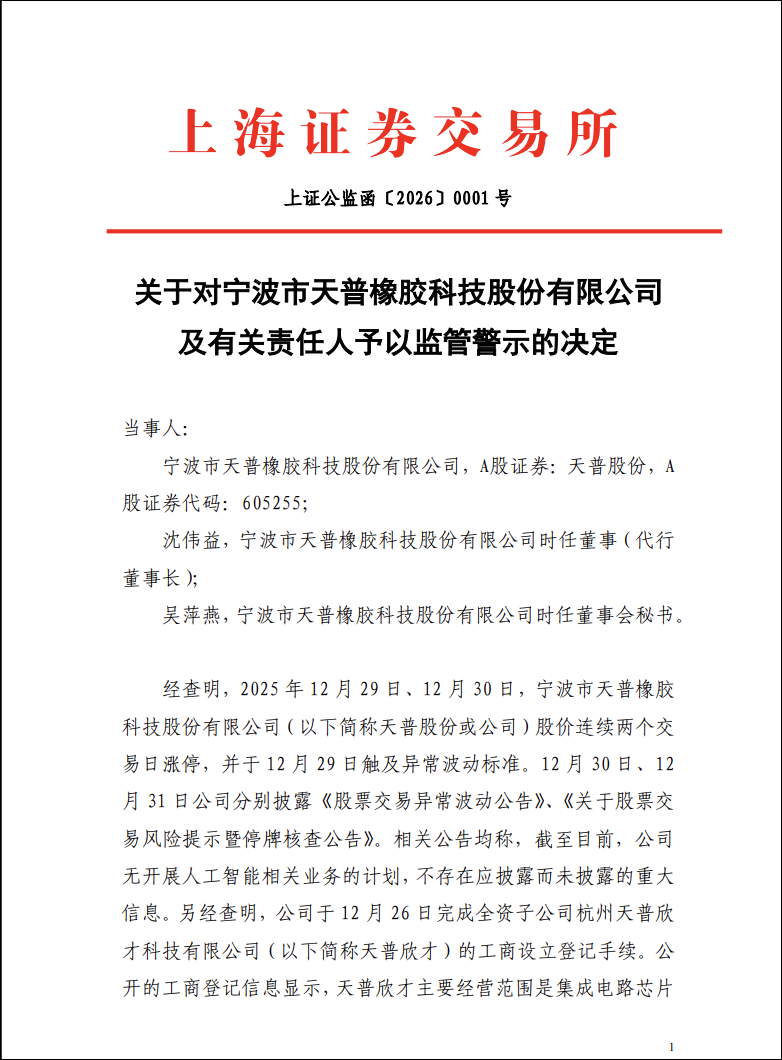 暴涨16倍大牛股，被上交所予以监管警示