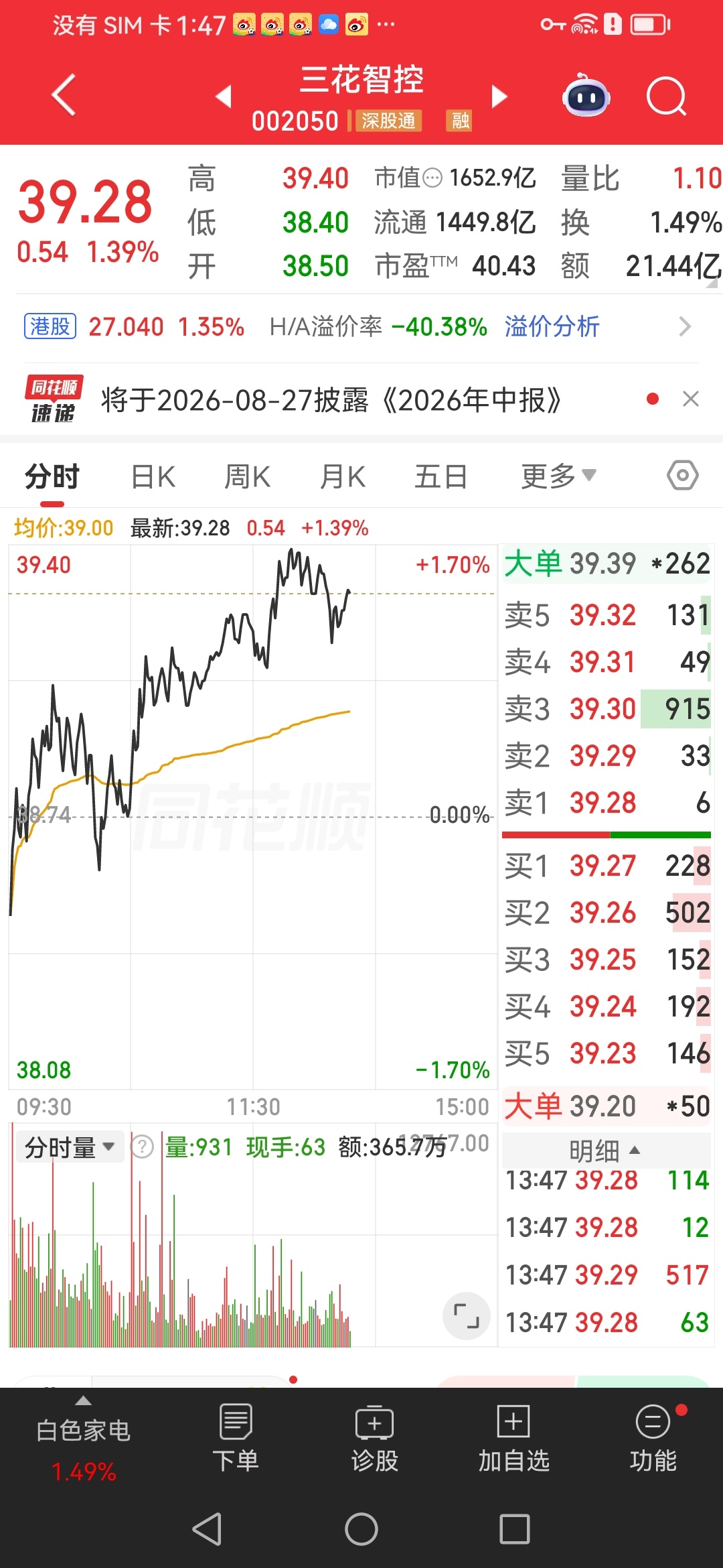 图片里的很ok，大家一起关注验证！ 