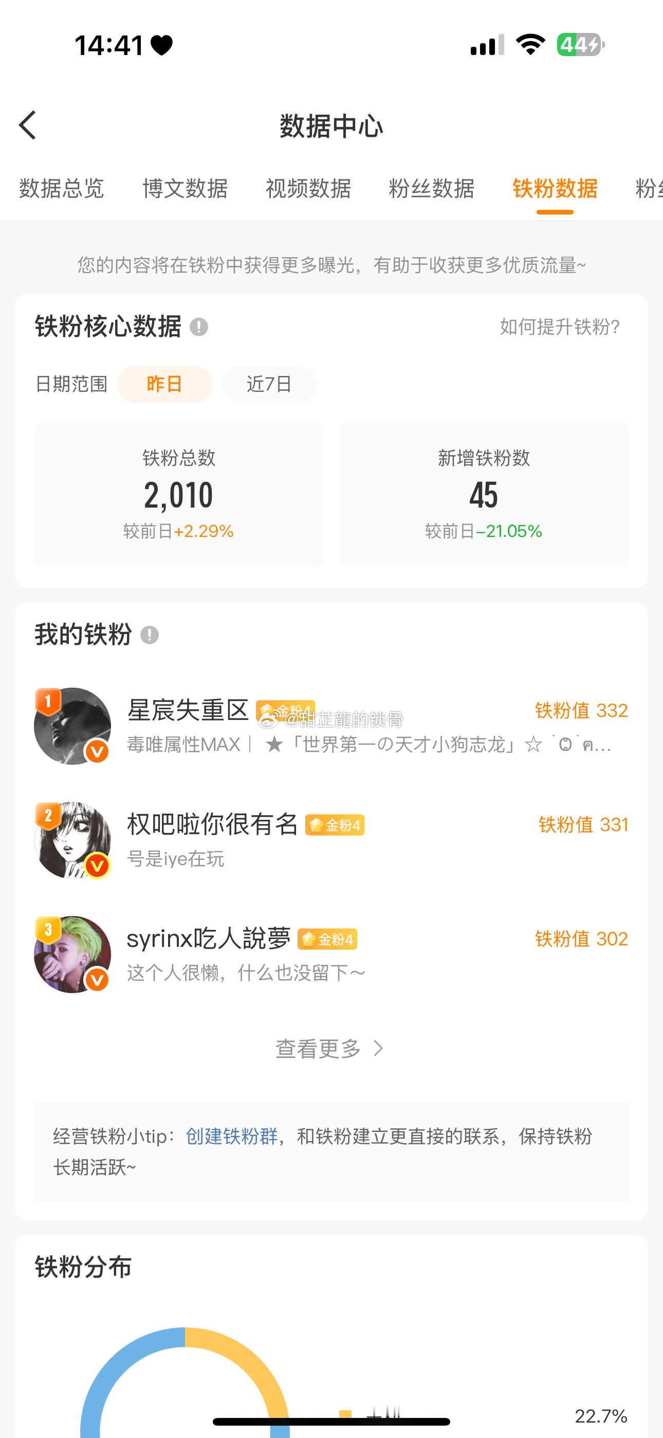 回到2000了，舒服了 