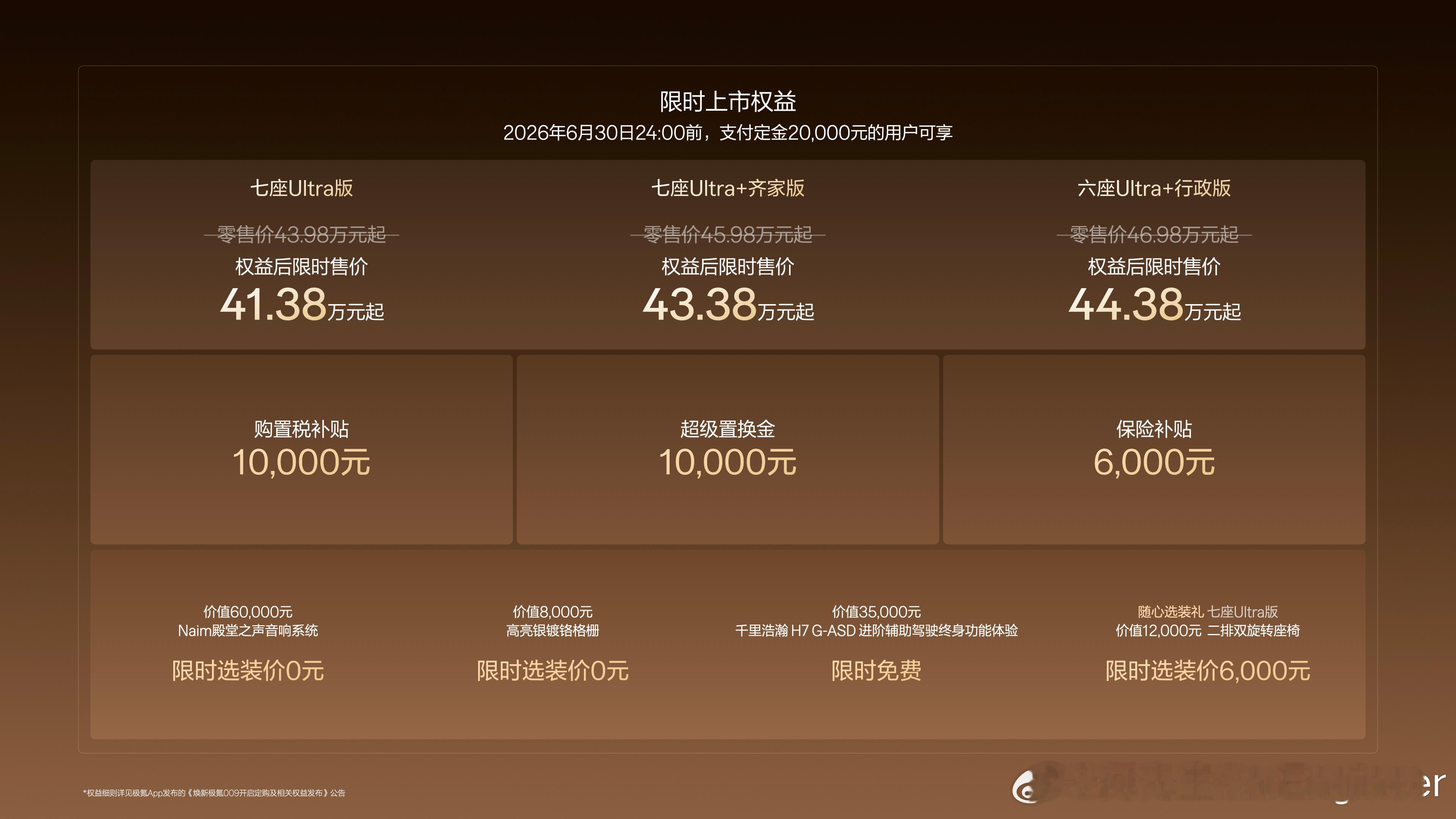 焕新极氪009正式上市新款极氪009配置升了，价格还更低了。新款极氪009升级了