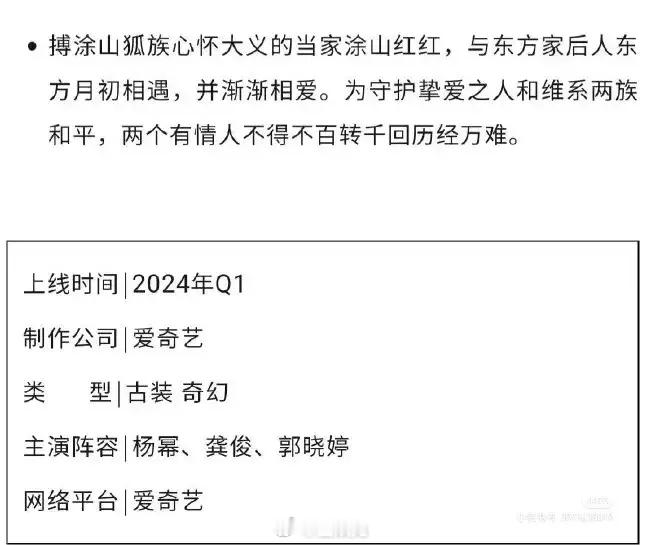 《狐妖小红娘》开启招商，预排播3月份 ​​​