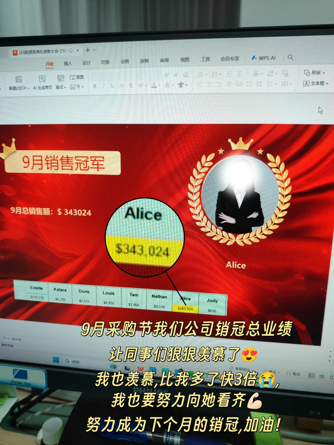 🔥爆单$343K！销冠Alice私藏外贸销售SOP
