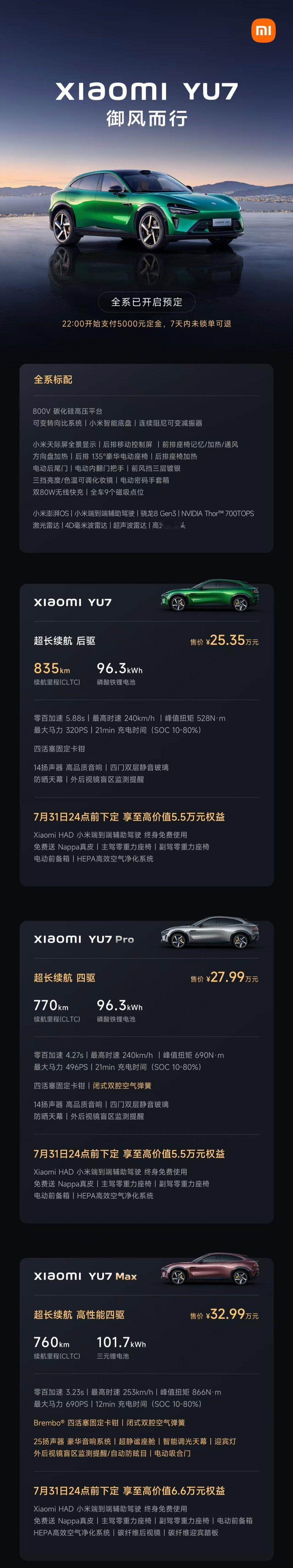小米发布会 小米YU7标准版，25.35万元；小米YU7 Pro，27.99万元