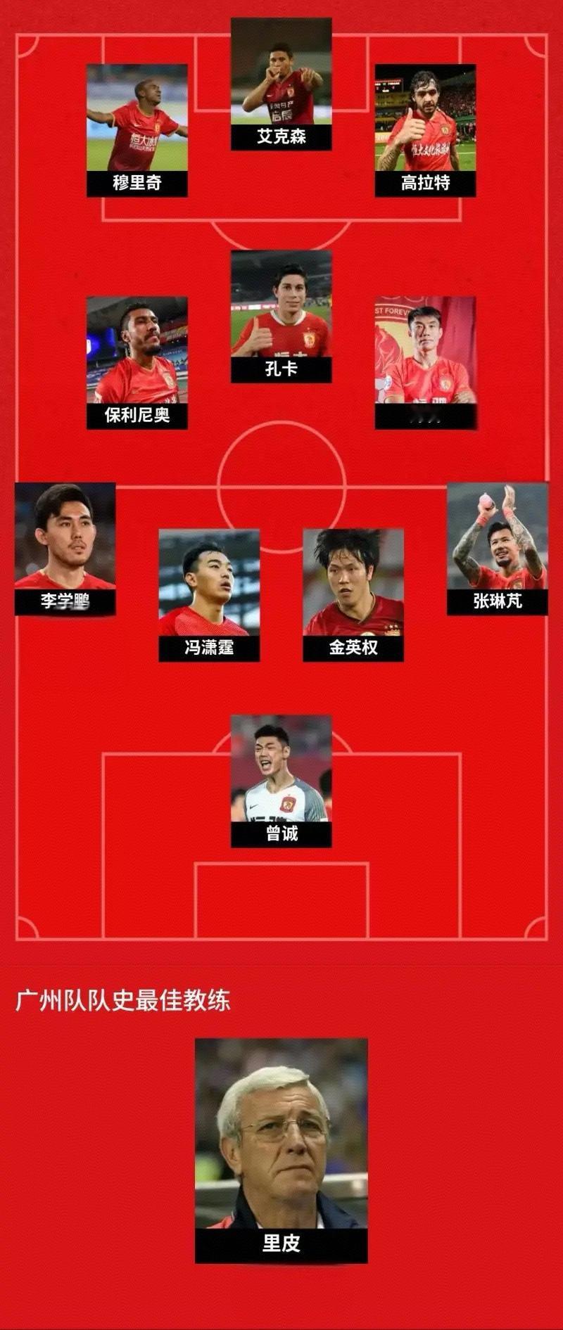 广州队解散周年纪念：心目中队史最佳阵容

一年前的今天，广州队因未通过准入而宣布