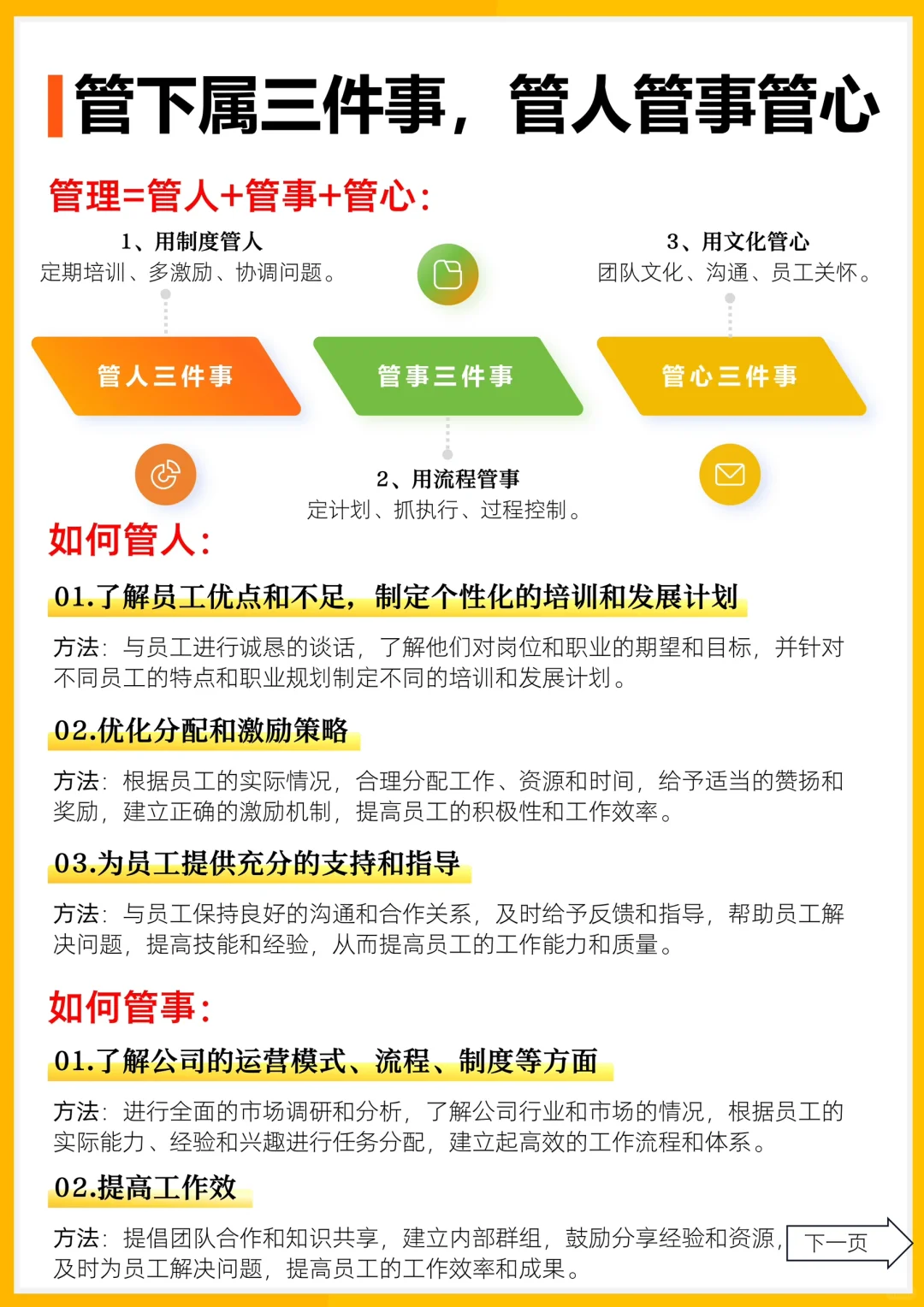 ✍️管理下属要做好这三件事：管人，管事，管心
