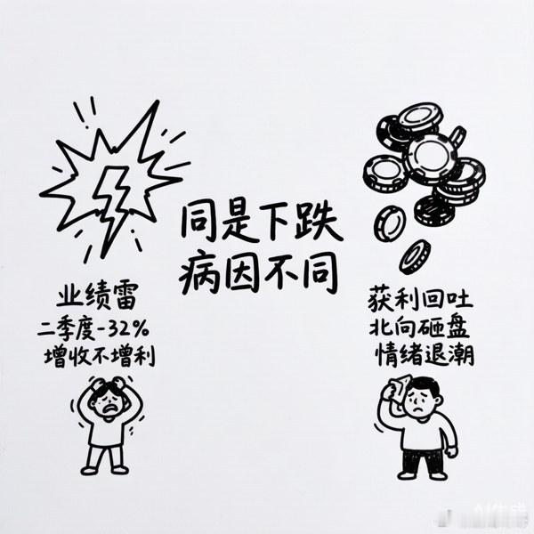 今天两只科技票同台跳水，都上了龙虎榜：创元科技（000551）跌9.74%、大恒