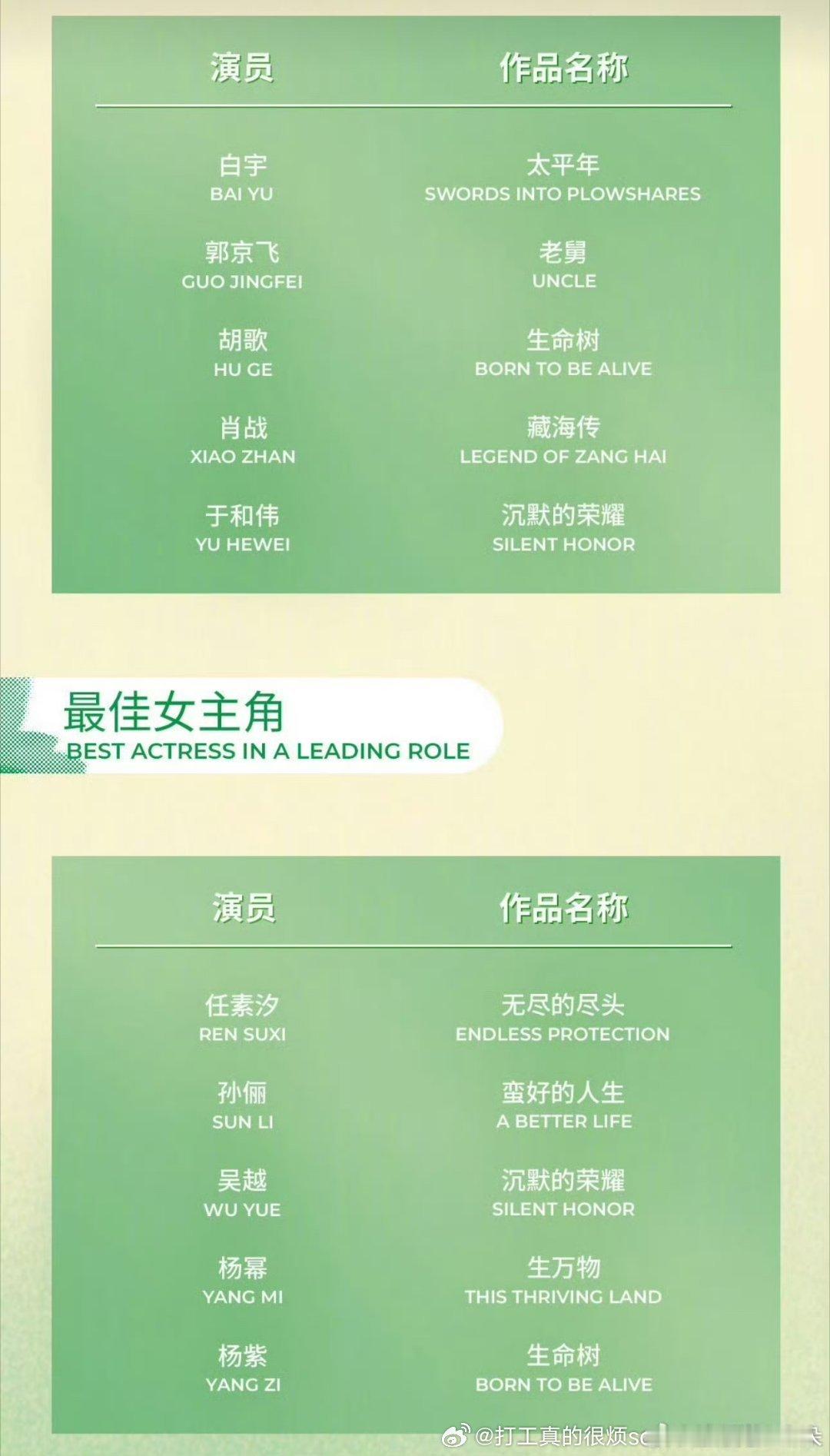 战子没白搞啊混进去了，白宇居然也进去了生命树果然双提，沉默也双提没李庚希 