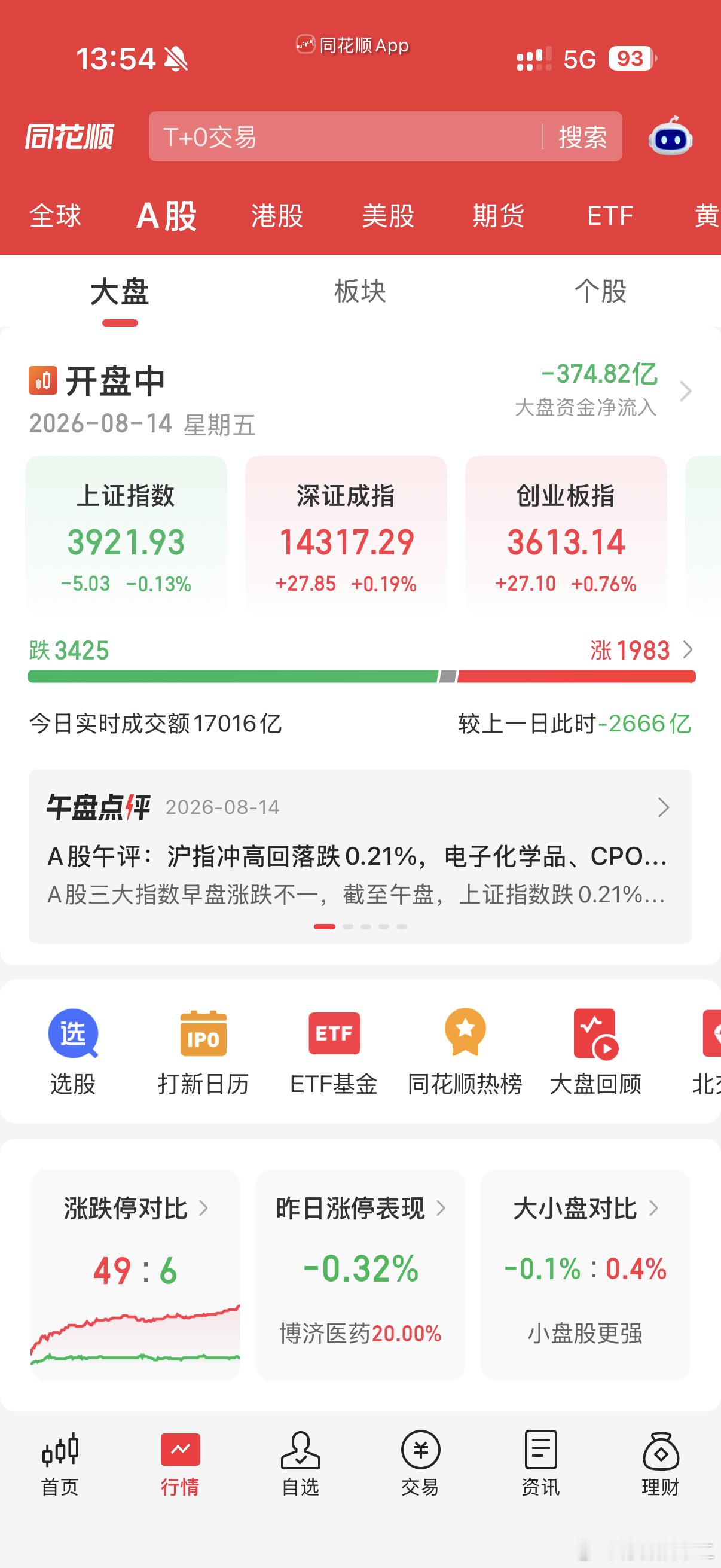 这水缩的披荆斩棘送考人官宣 