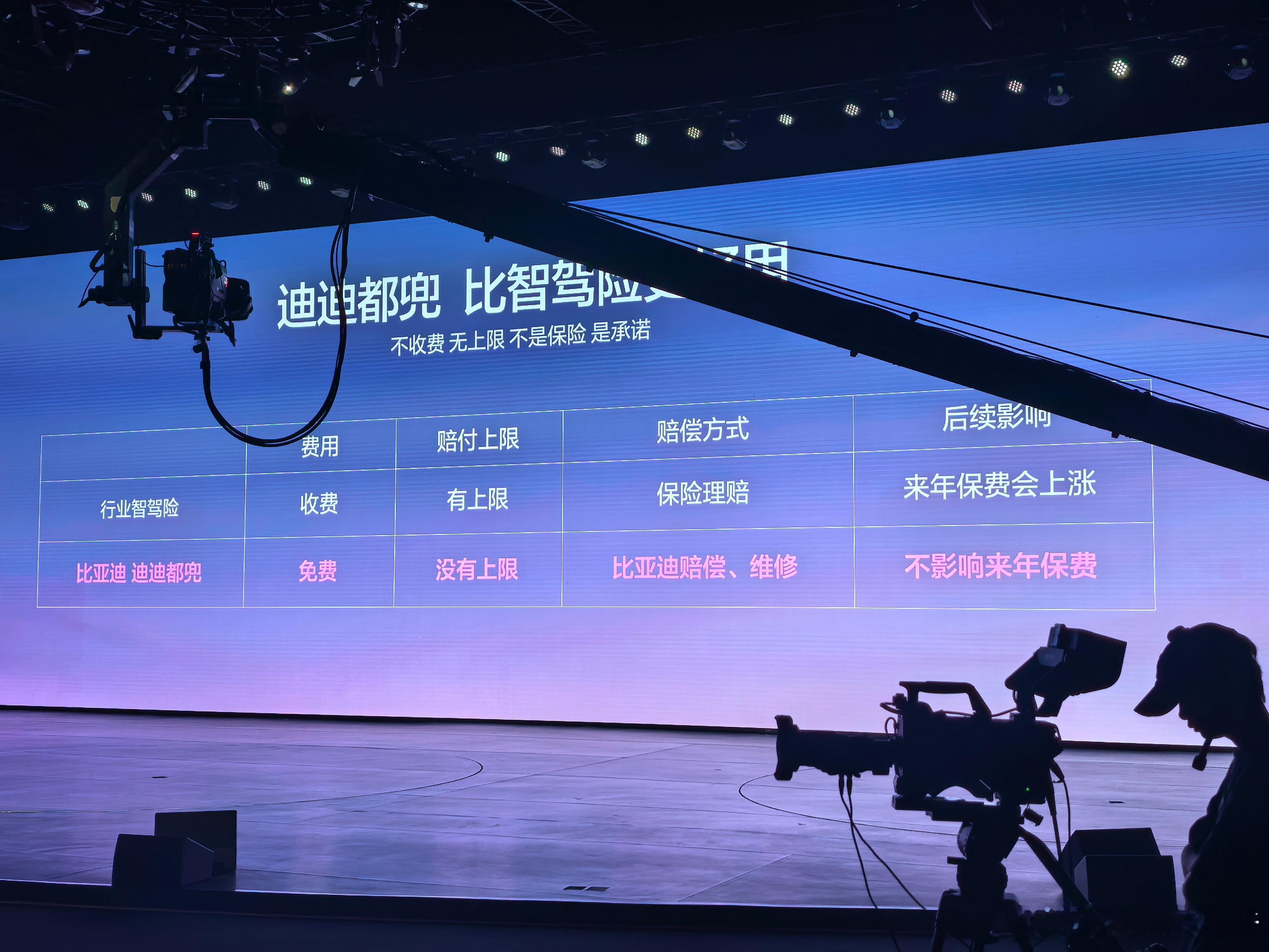 比亚迪的“迪迪都兜”和“行业智驾险”的直观区别！ 
