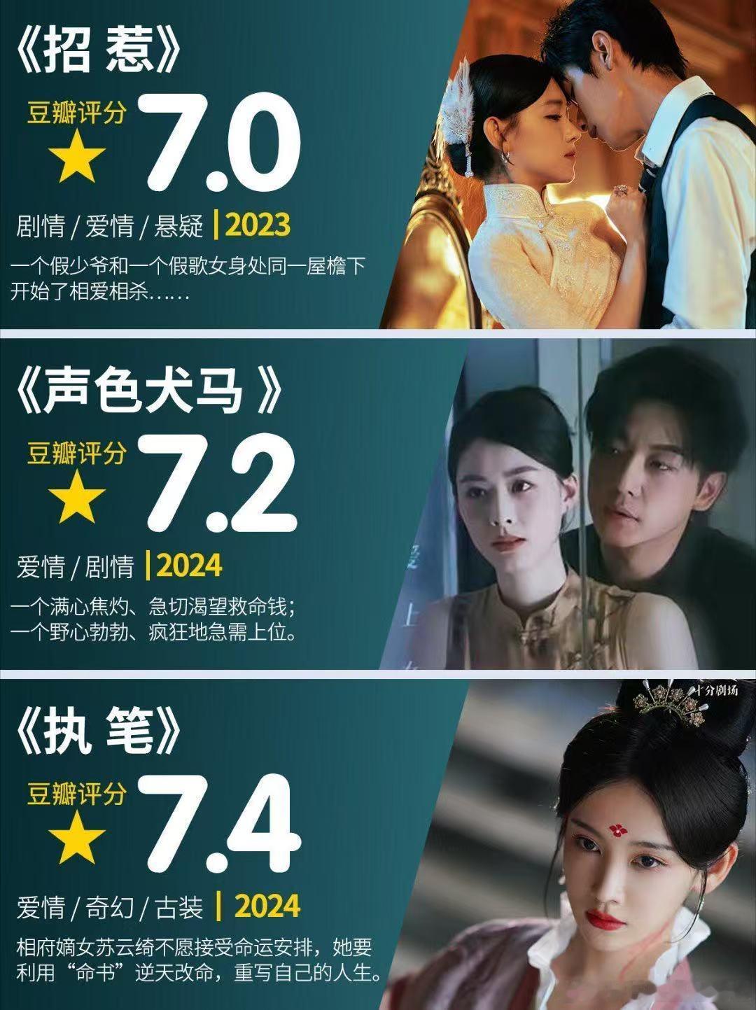 短剧演员从三年百部到无戏可拍 三年拍了一百多部短剧，这个产出量放在任何行业都是高
