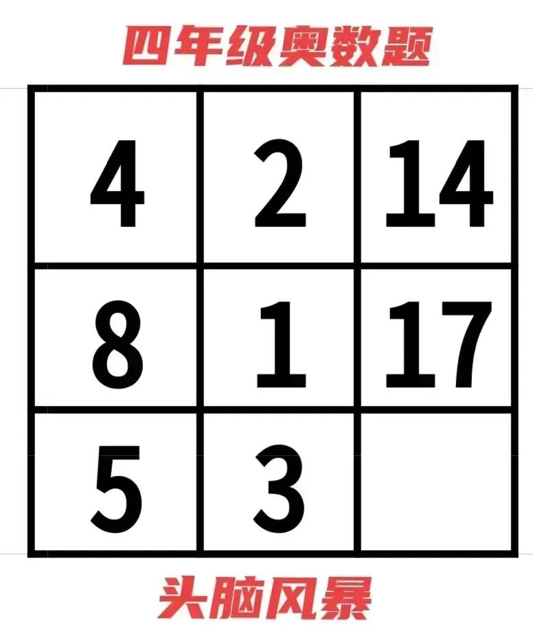 谁还要做这个题目啊？简直是要把家长给逼疯了吧，想到年读书那会，真没遇到过这么难的