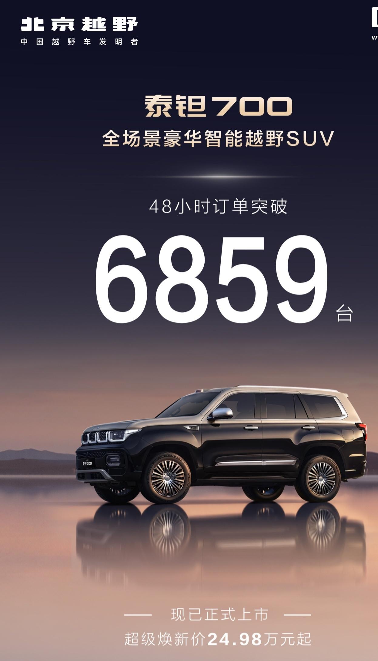 【北京越野泰钽 700 上市 48 小时订单突破 6859 辆：搭载华为乾崑智驾