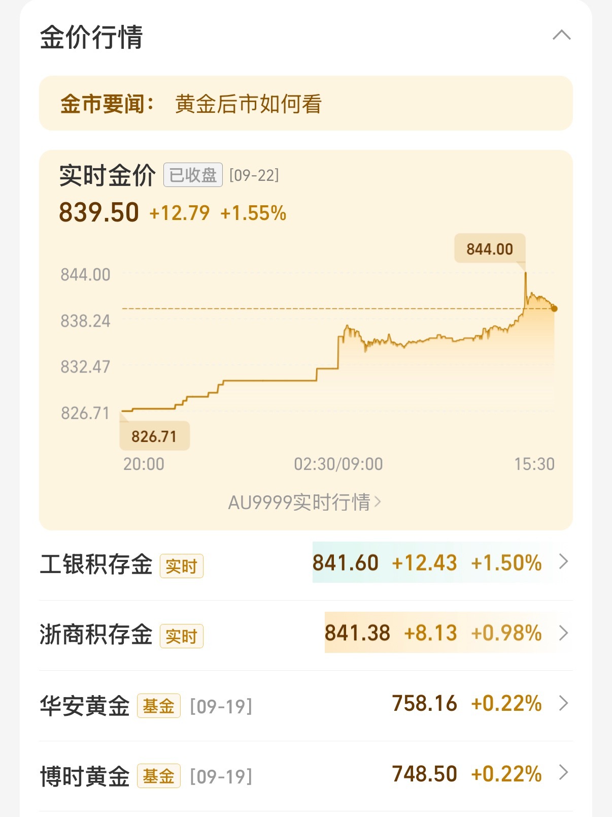黄金黄金接下来的走势已经非常透彻，又起飞了，你永远等不到最佳入手时机[裂开] ​